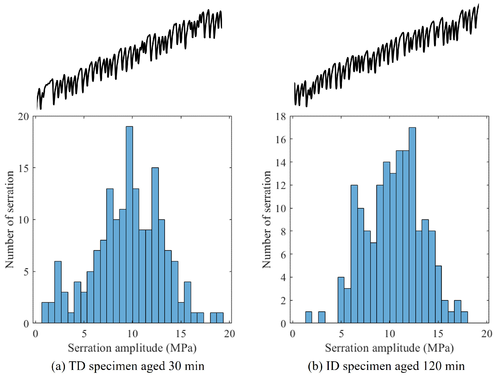 Metals 15 00949 g009 Metals 15 00949 g009