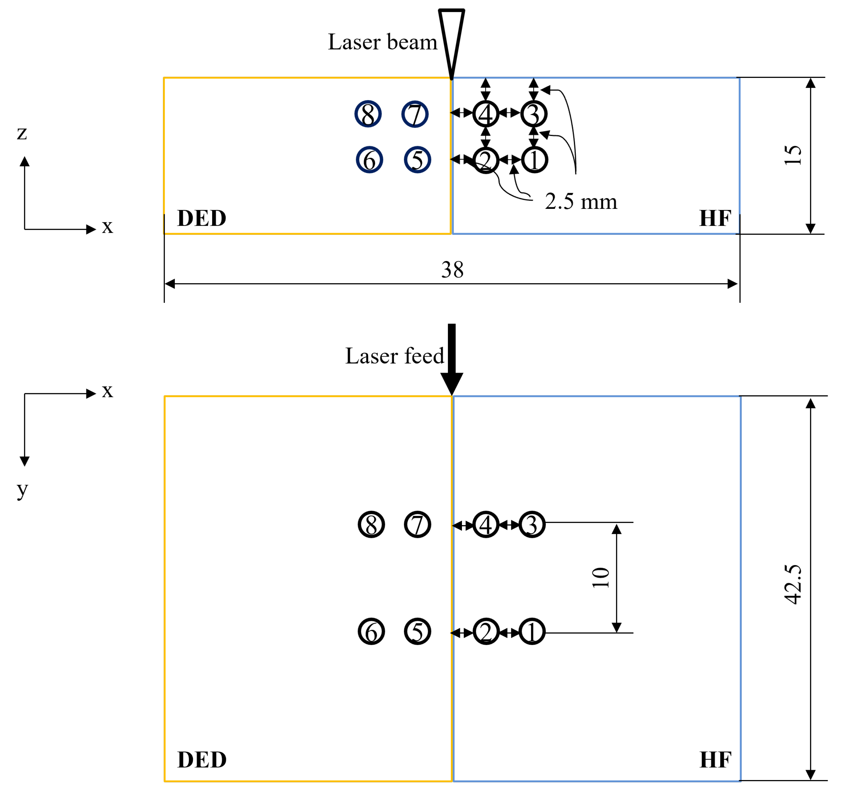 Metals 15 00950 g002 Metals 15 00950 g002