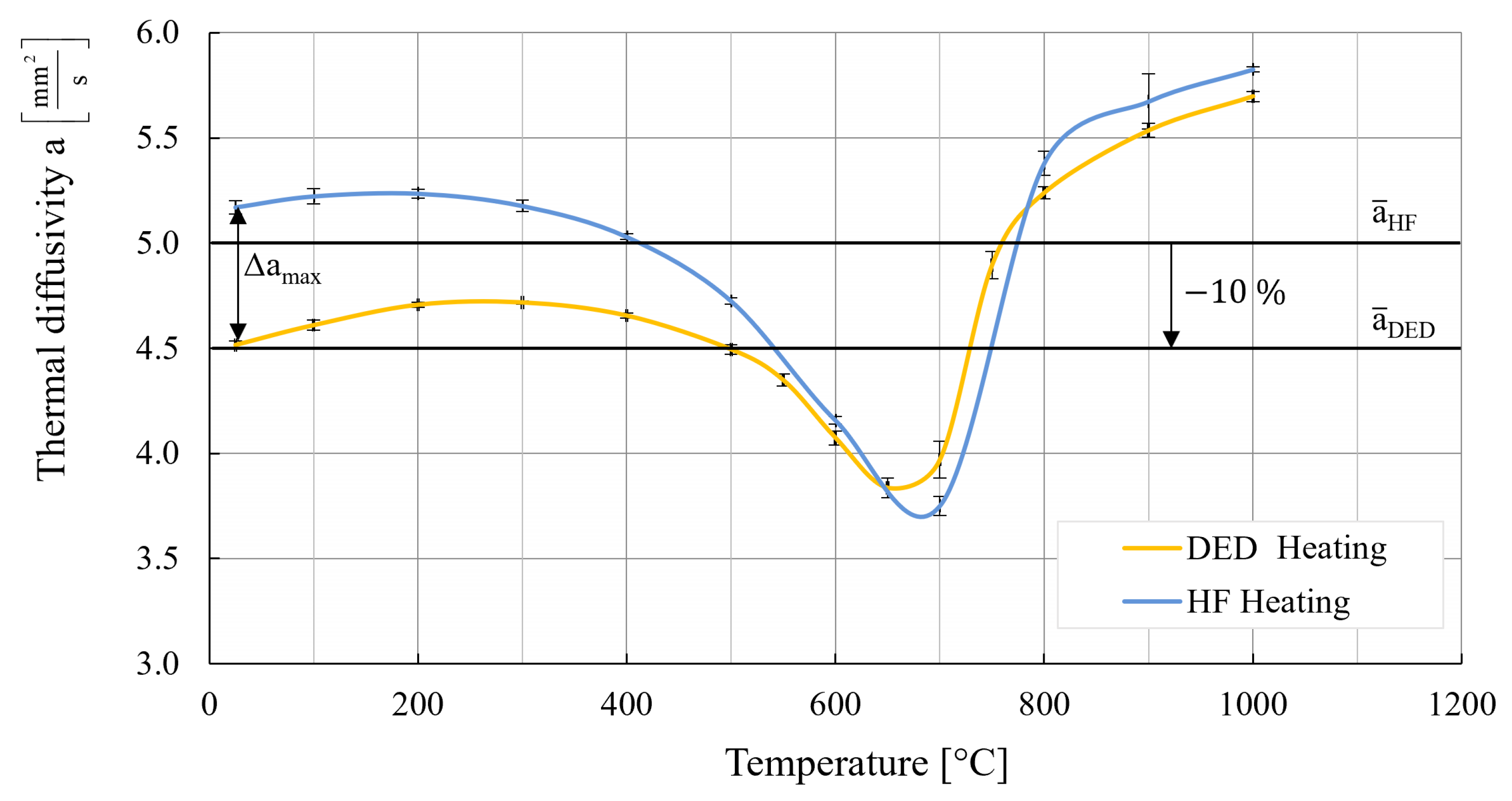 Metals 15 00950 g003 Metals 15 00950 g003