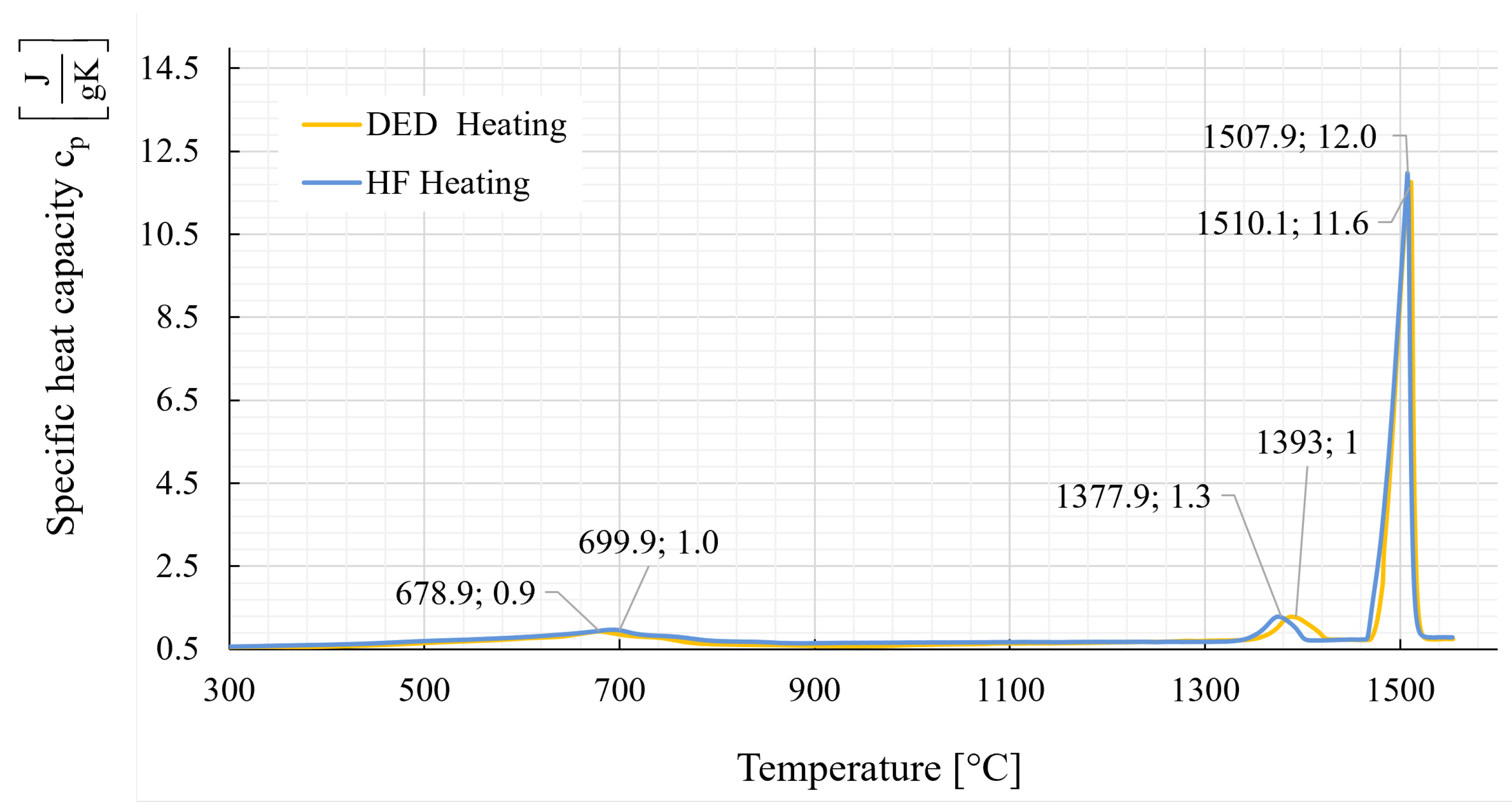 Metals 15 00950 g004 Metals 15 00950 g004