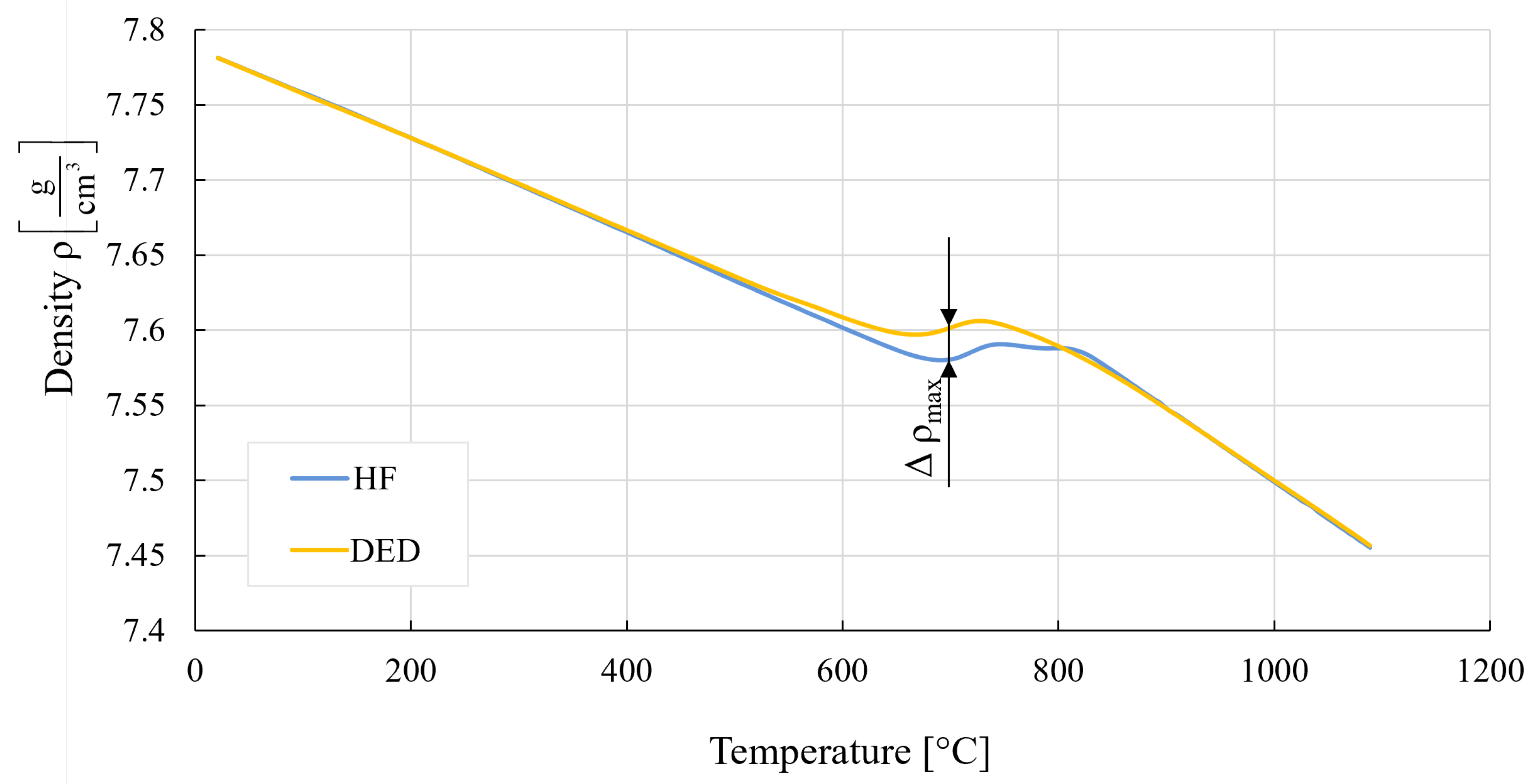 Metals 15 00950 g005 Metals 15 00950 g005