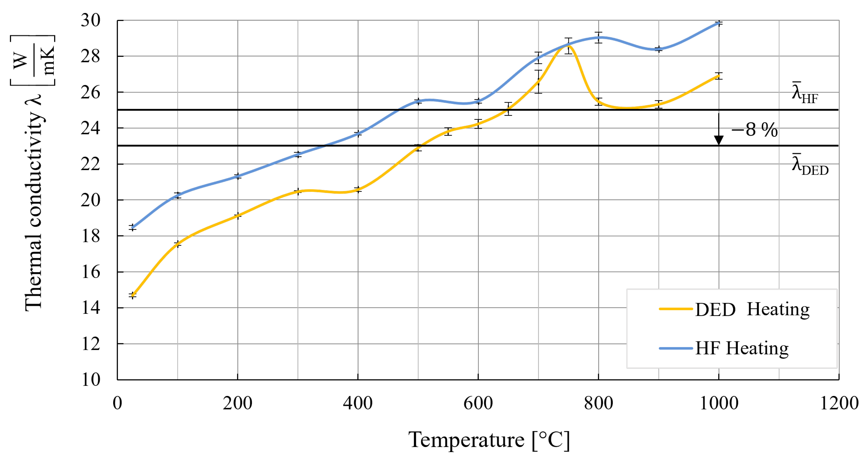 Metals 15 00950 g006 Metals 15 00950 g006