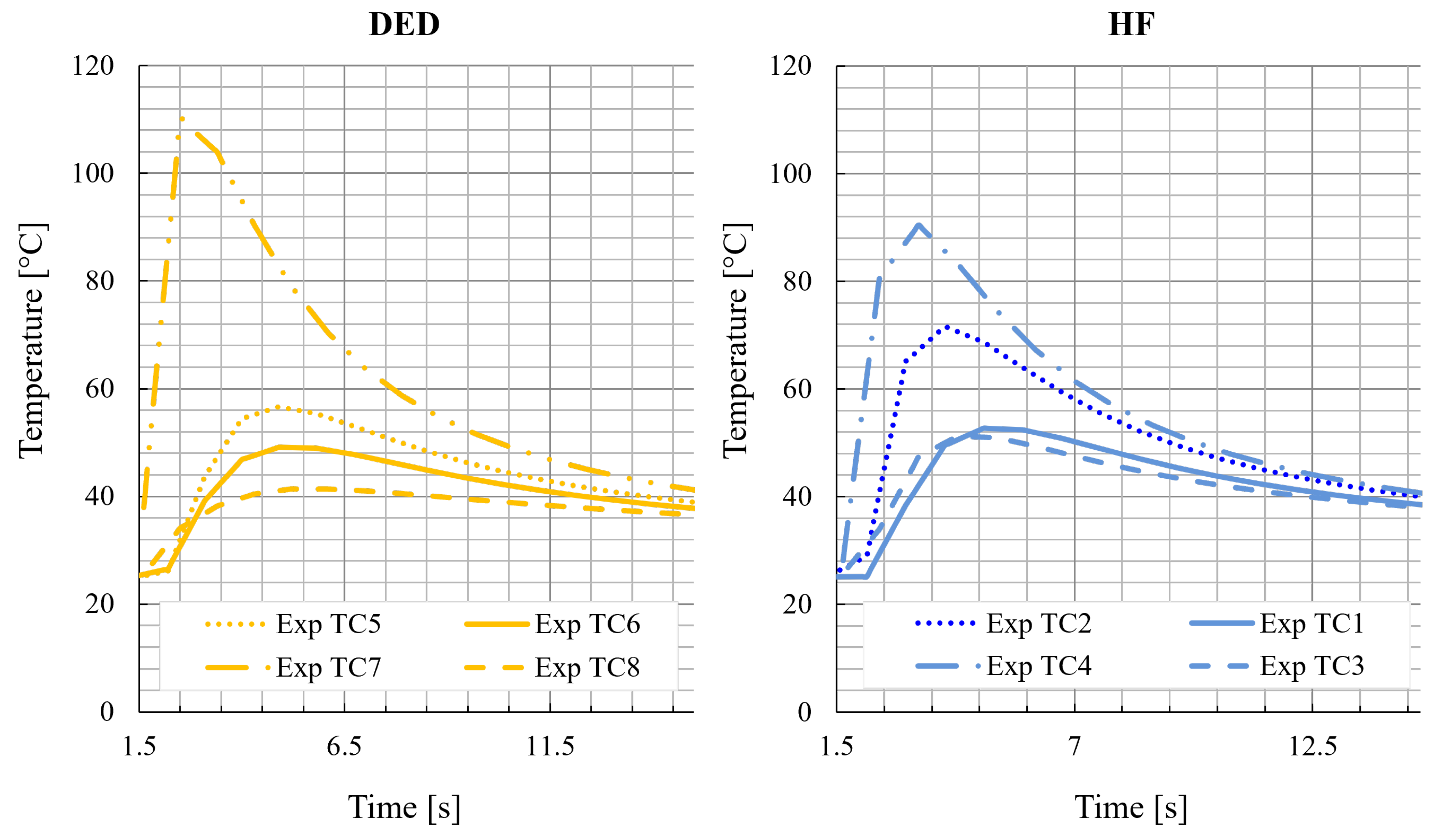 Metals 15 00950 g007 Metals 15 00950 g007