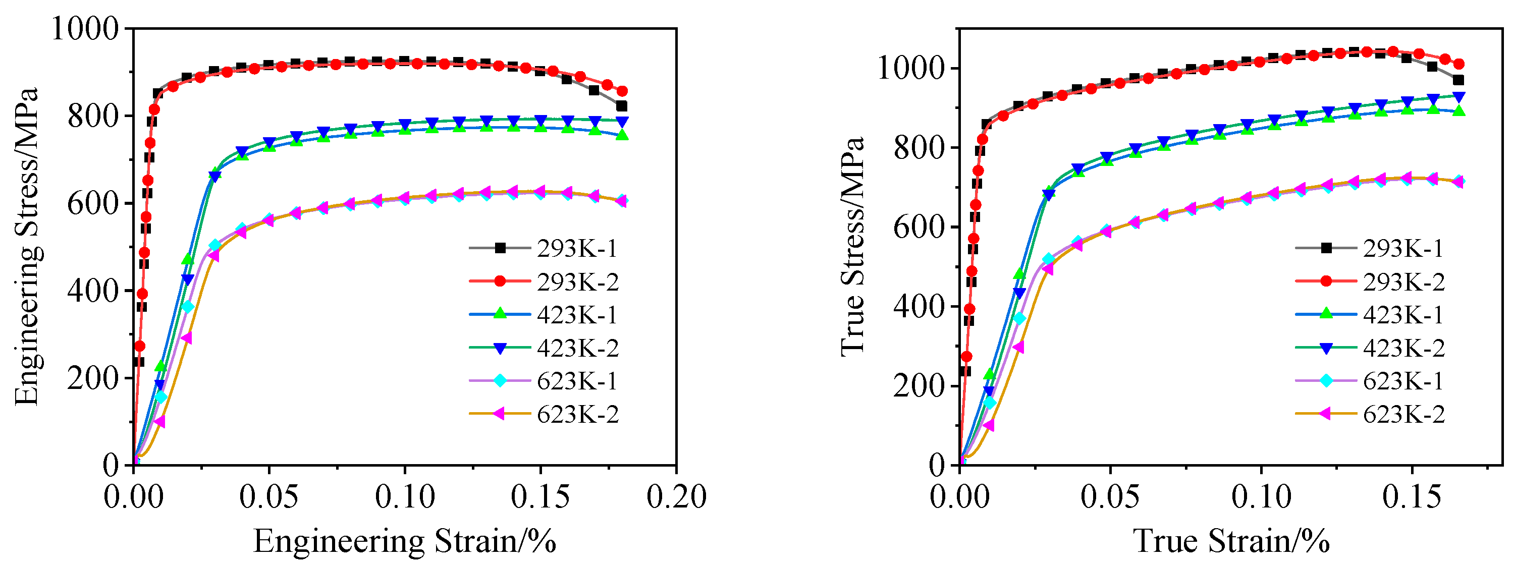Metals 15 00951 g002 Metals 15 00951 g002