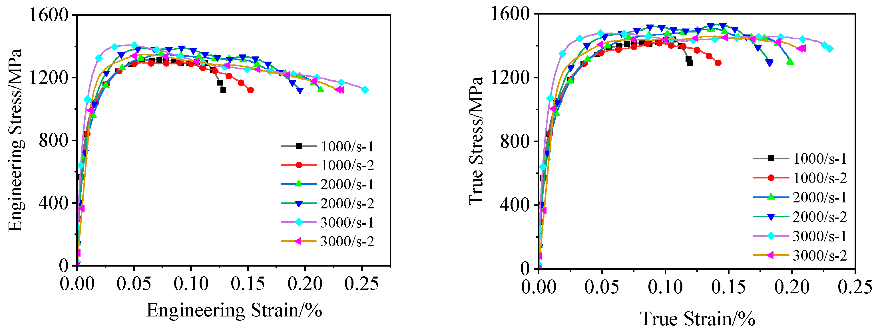 Metals 15 00951 g004 Metals 15 00951 g004