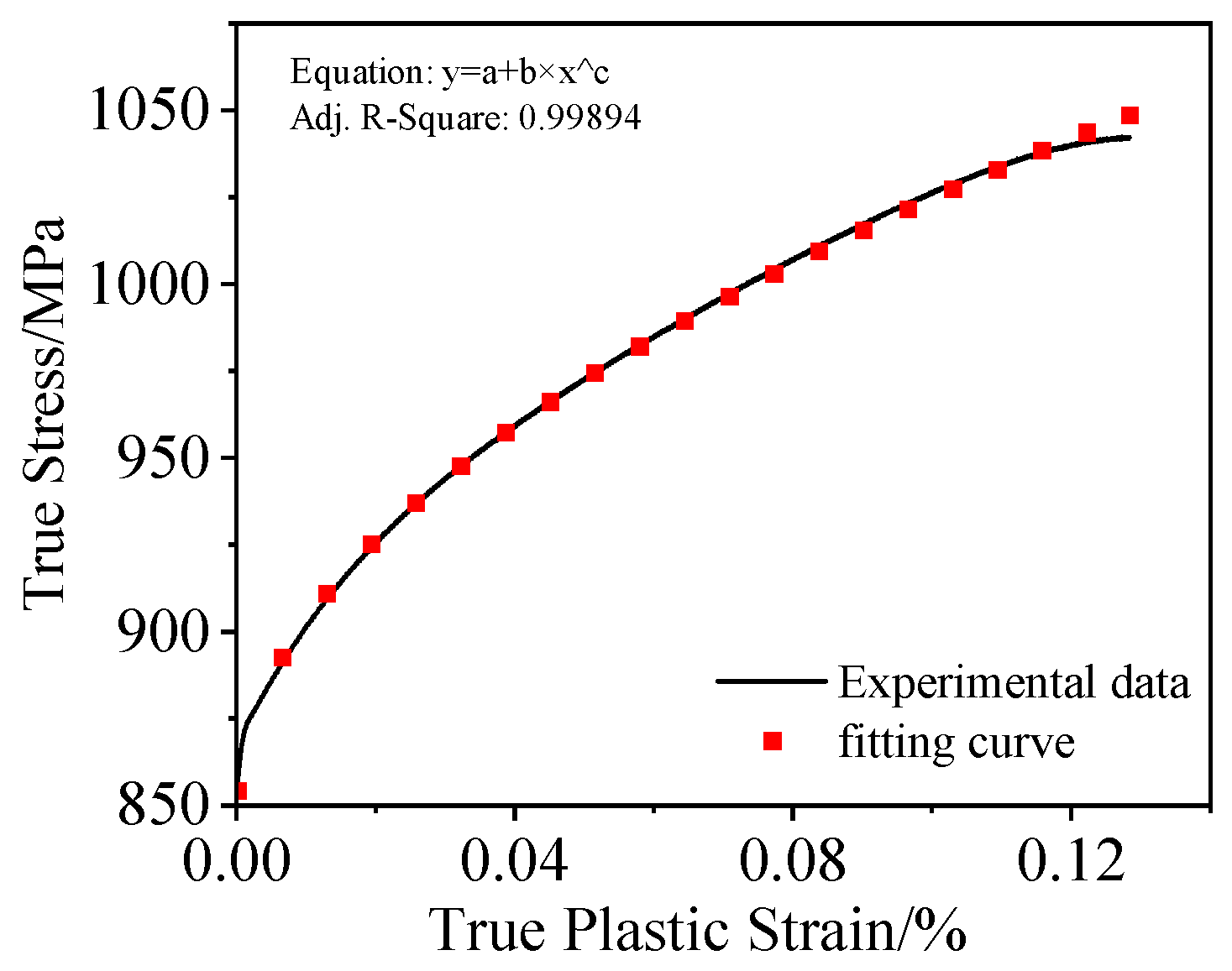 Metals 15 00951 g005 Metals 15 00951 g005