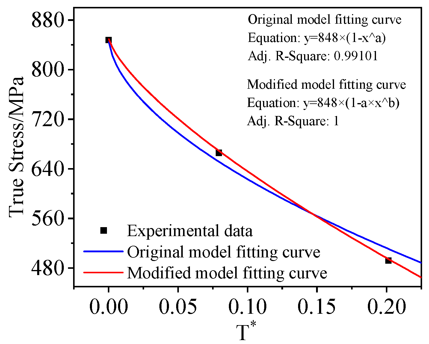 Metals 15 00951 g007 Metals 15 00951 g007