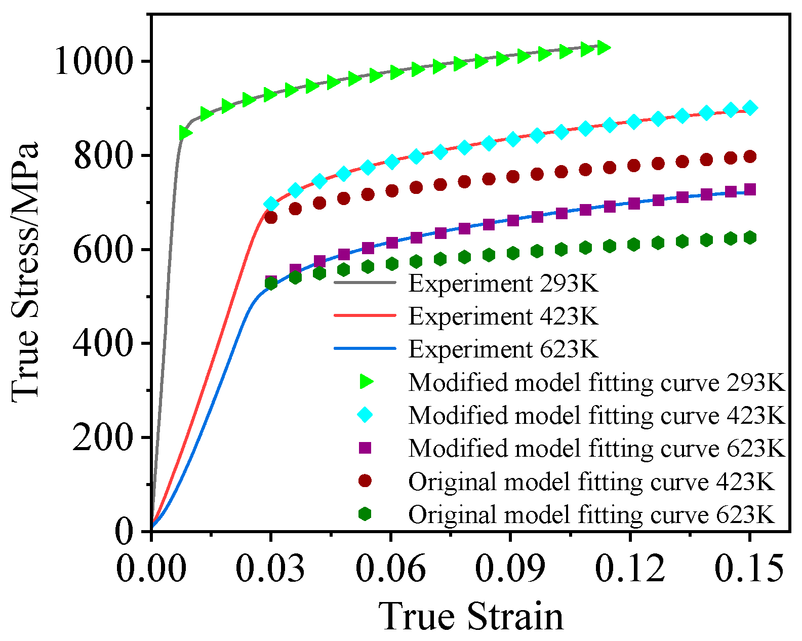 Metals 15 00951 g008 Metals 15 00951 g008