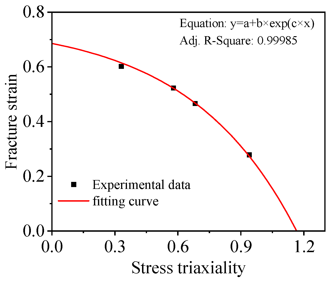 Metals 15 00951 g009 Metals 15 00951 g009