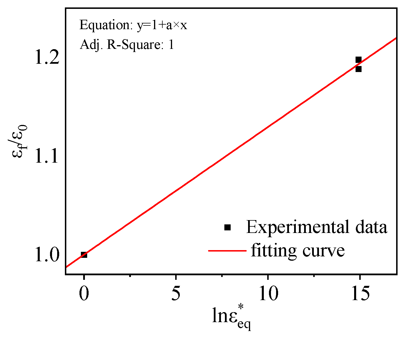Metals 15 00951 g010 Metals 15 00951 g010