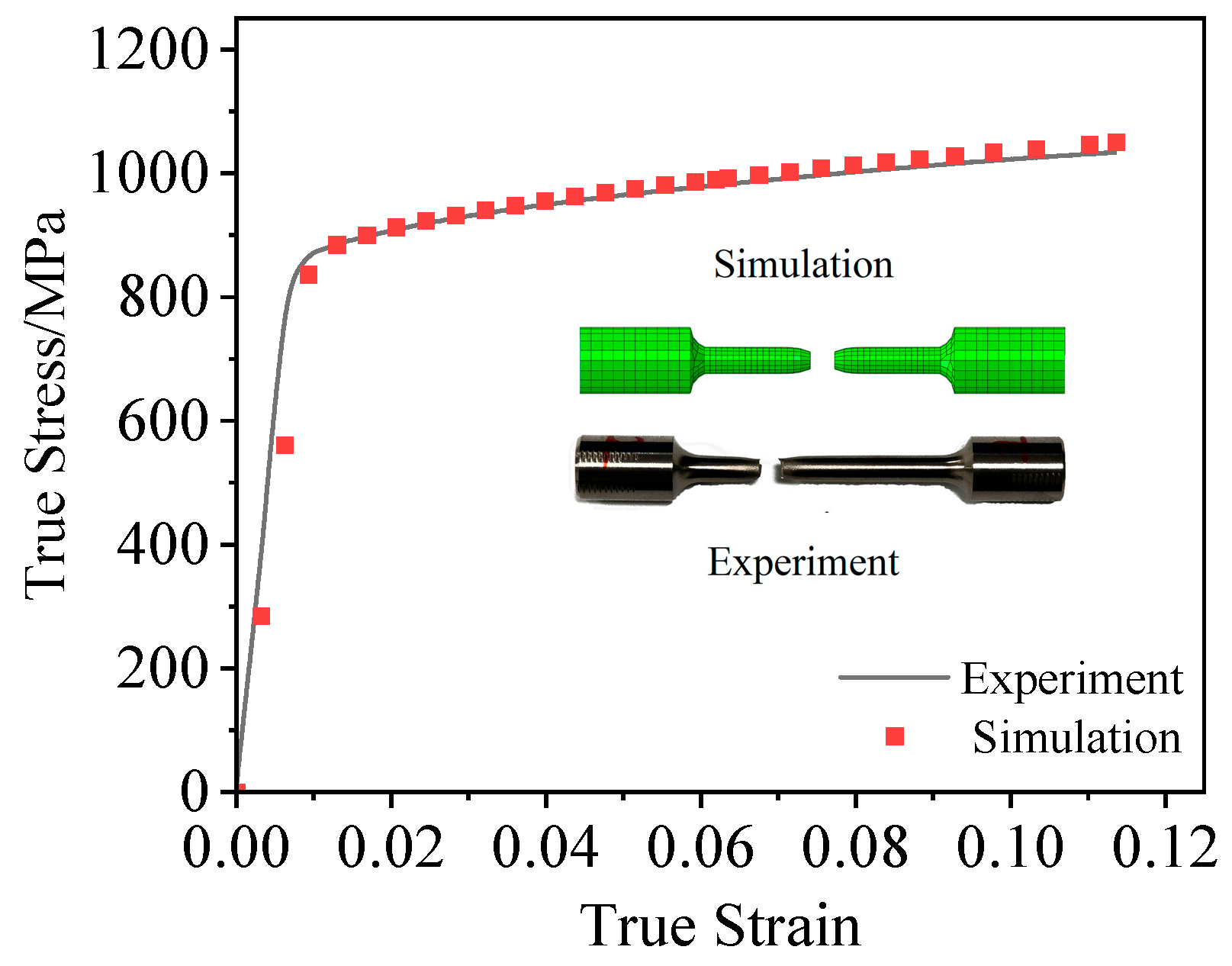 Metals 15 00951 g012 Metals 15 00951 g012