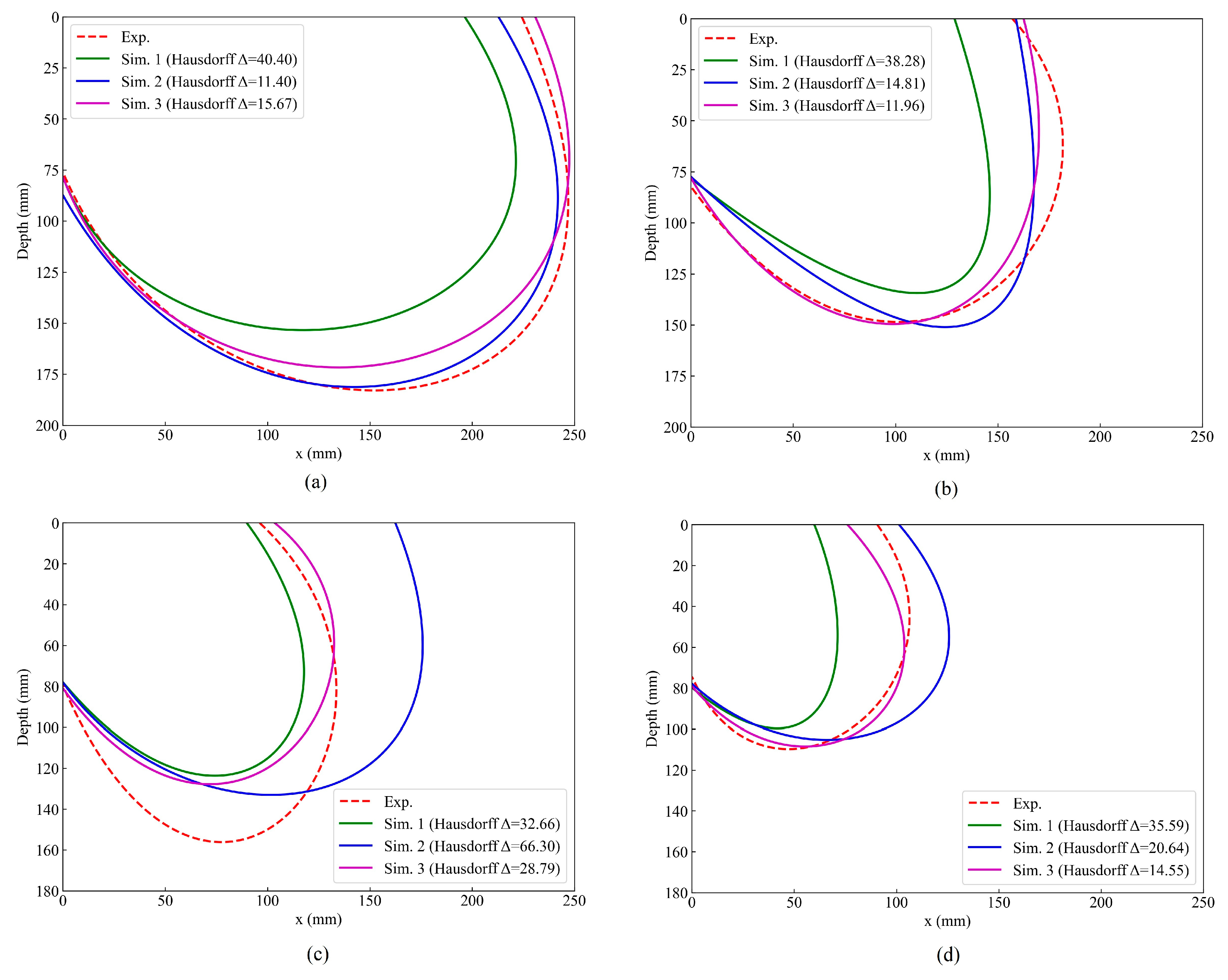 Metals 15 00952 g007