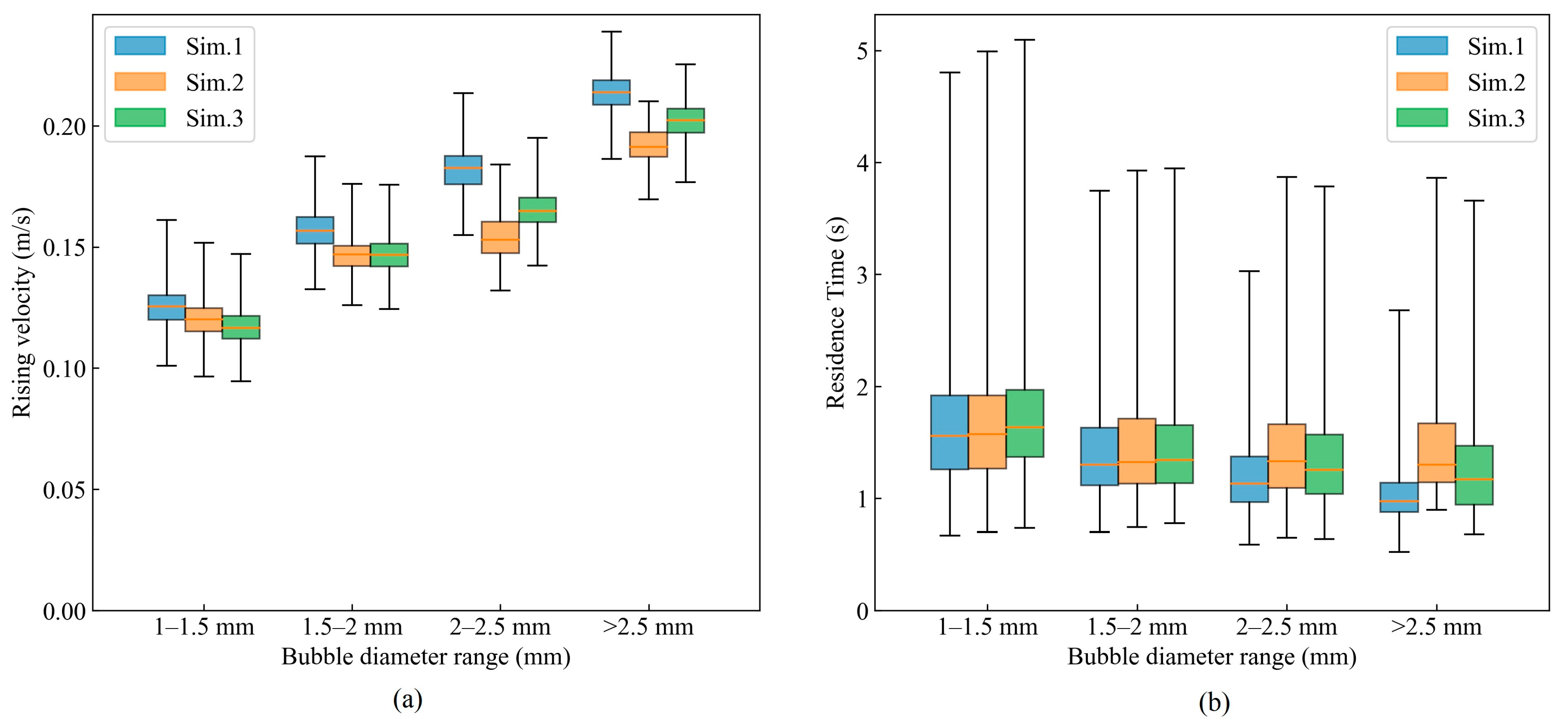 Metals 15 00952 g008
