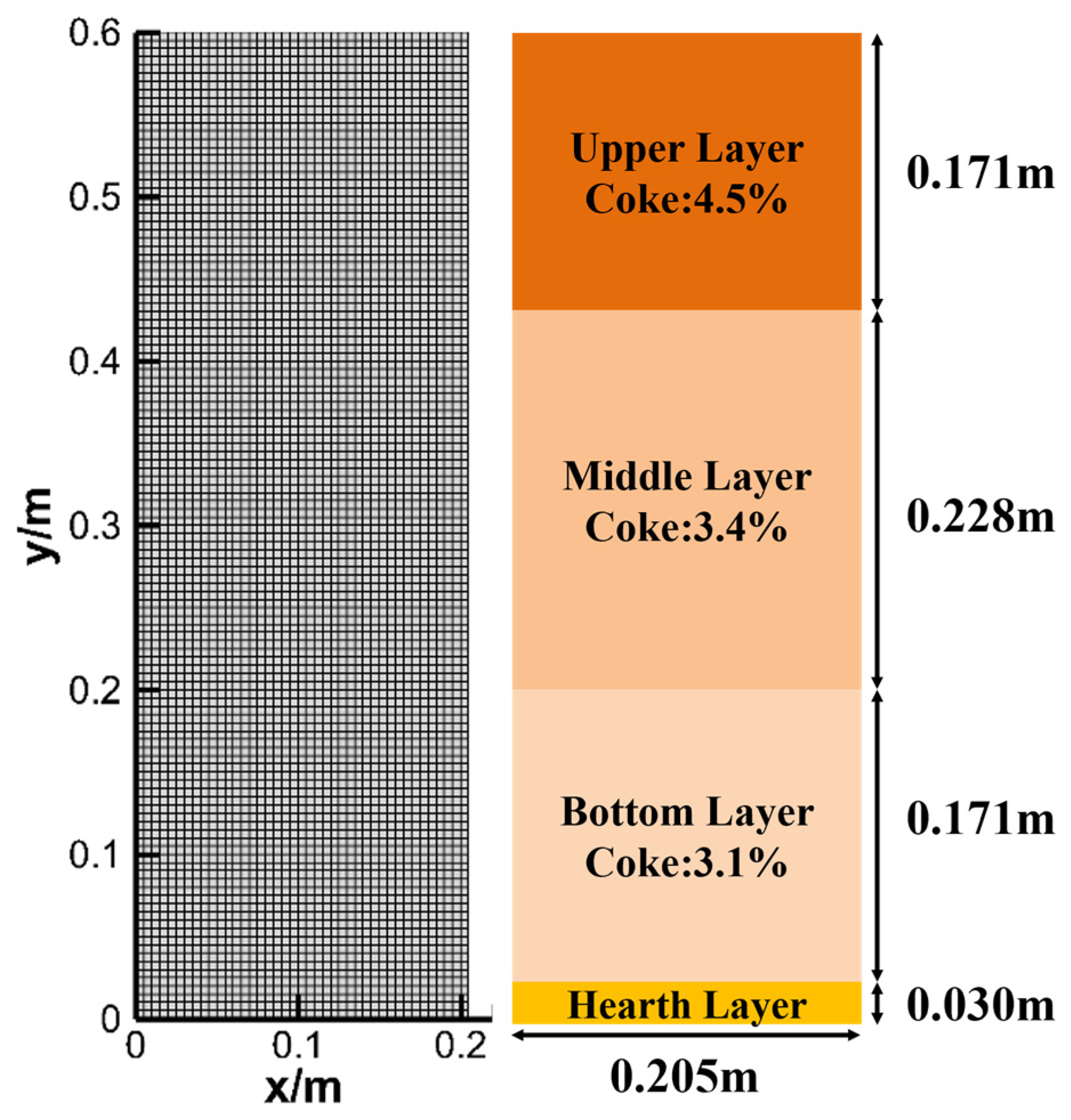 Metals 15 00953 g001