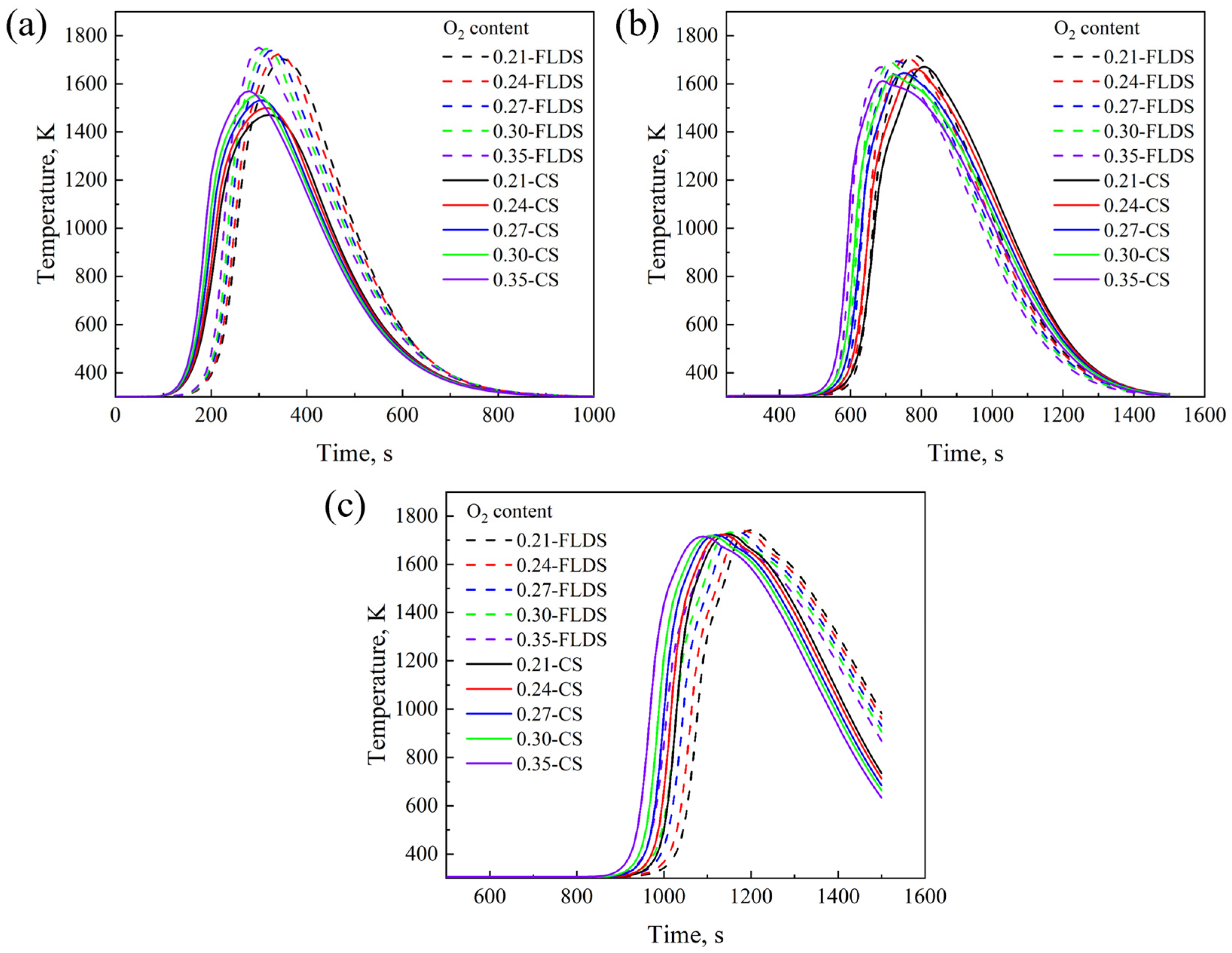 Metals 15 00953 g005