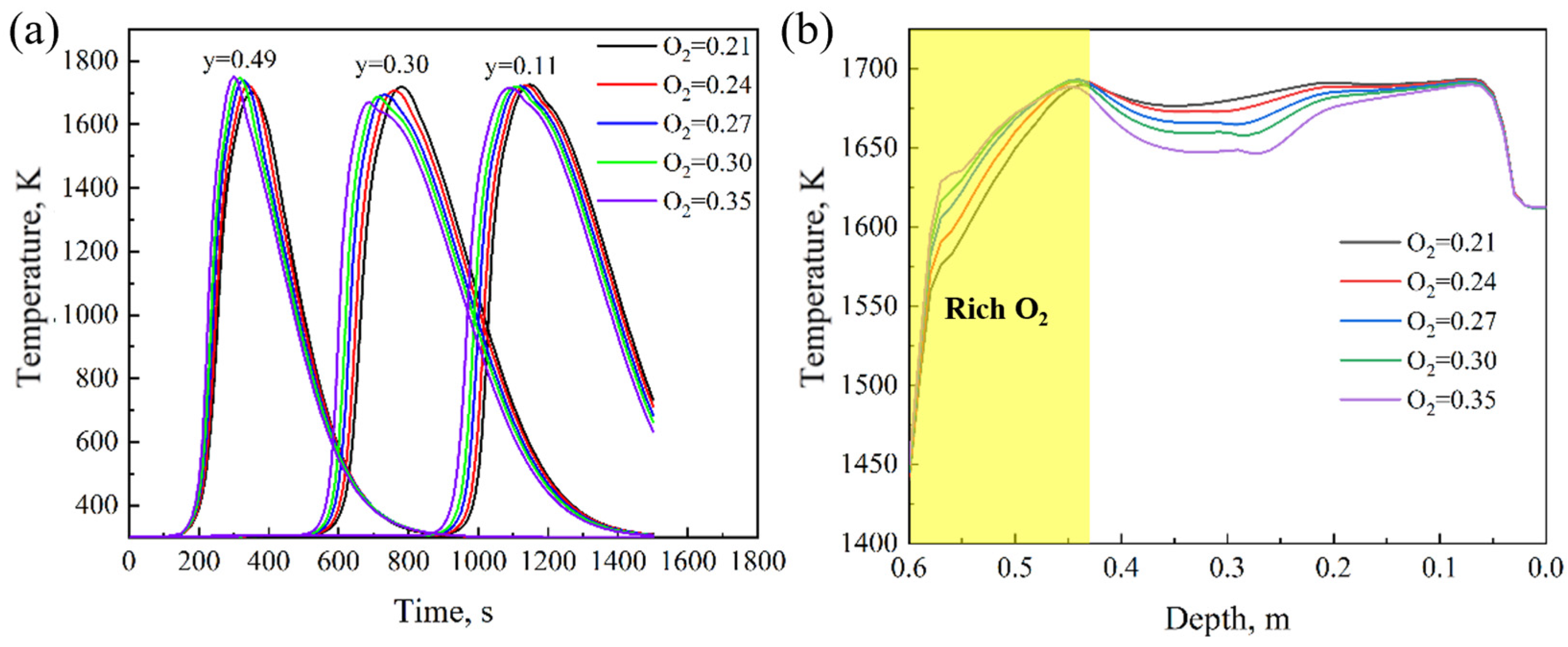 Metals 15 00953 g006