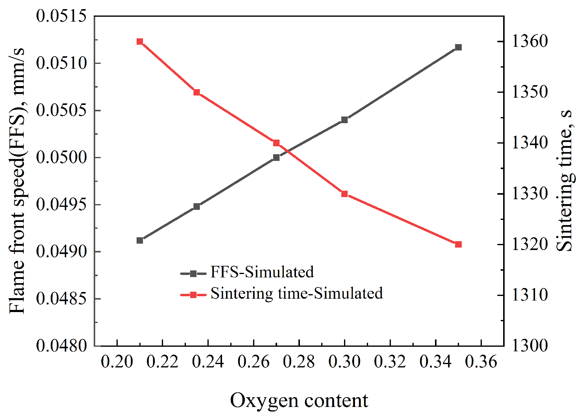 Metals 15 00953 g010