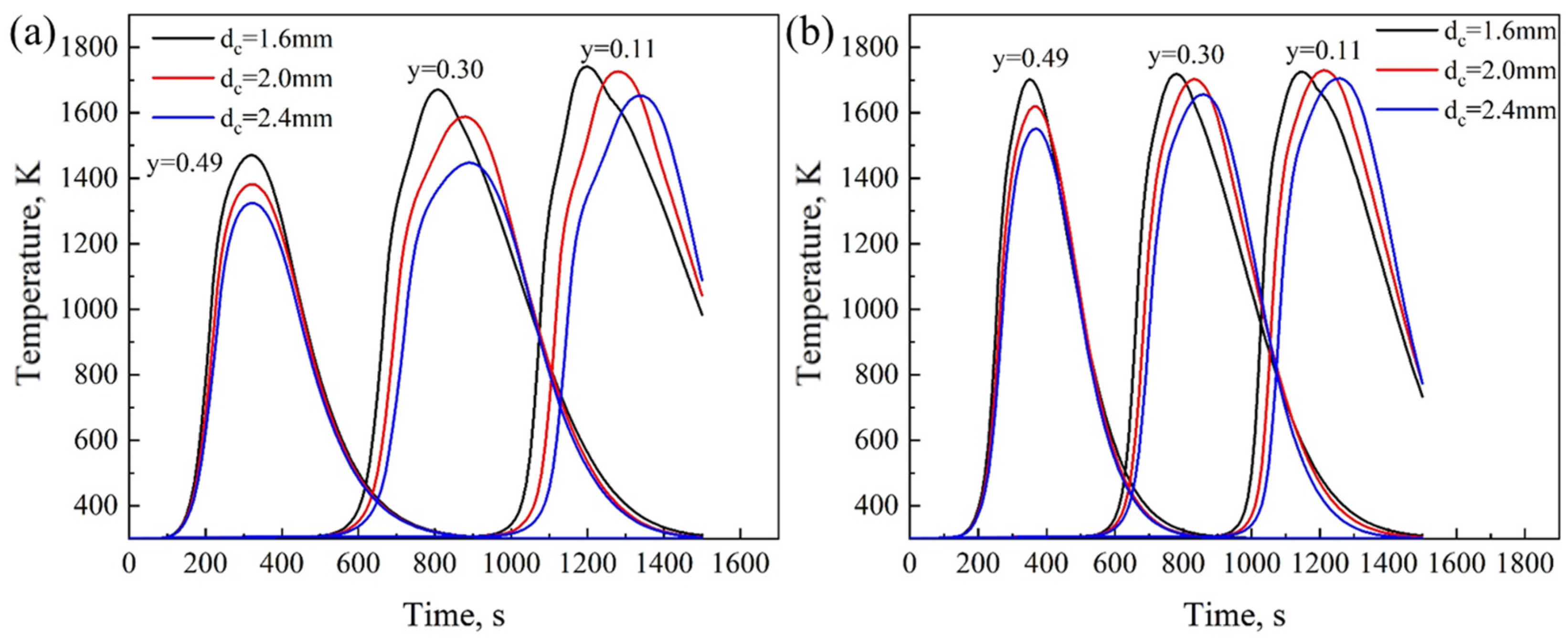 Metals 15 00953 g011