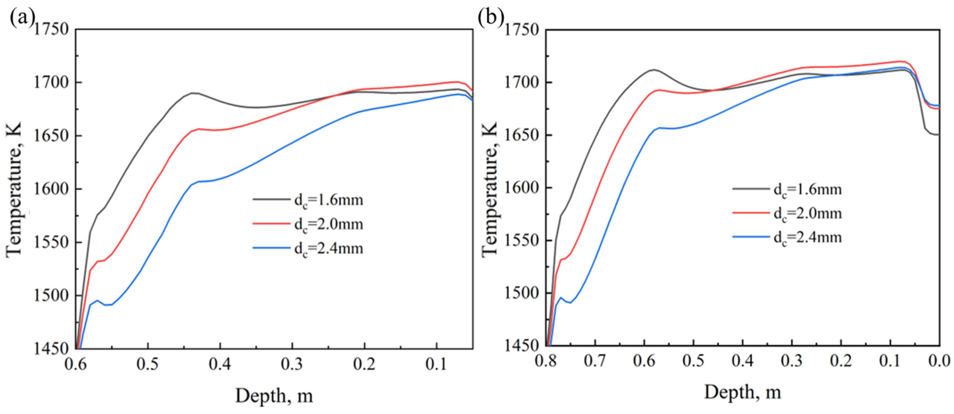 Metals 15 00953 g012