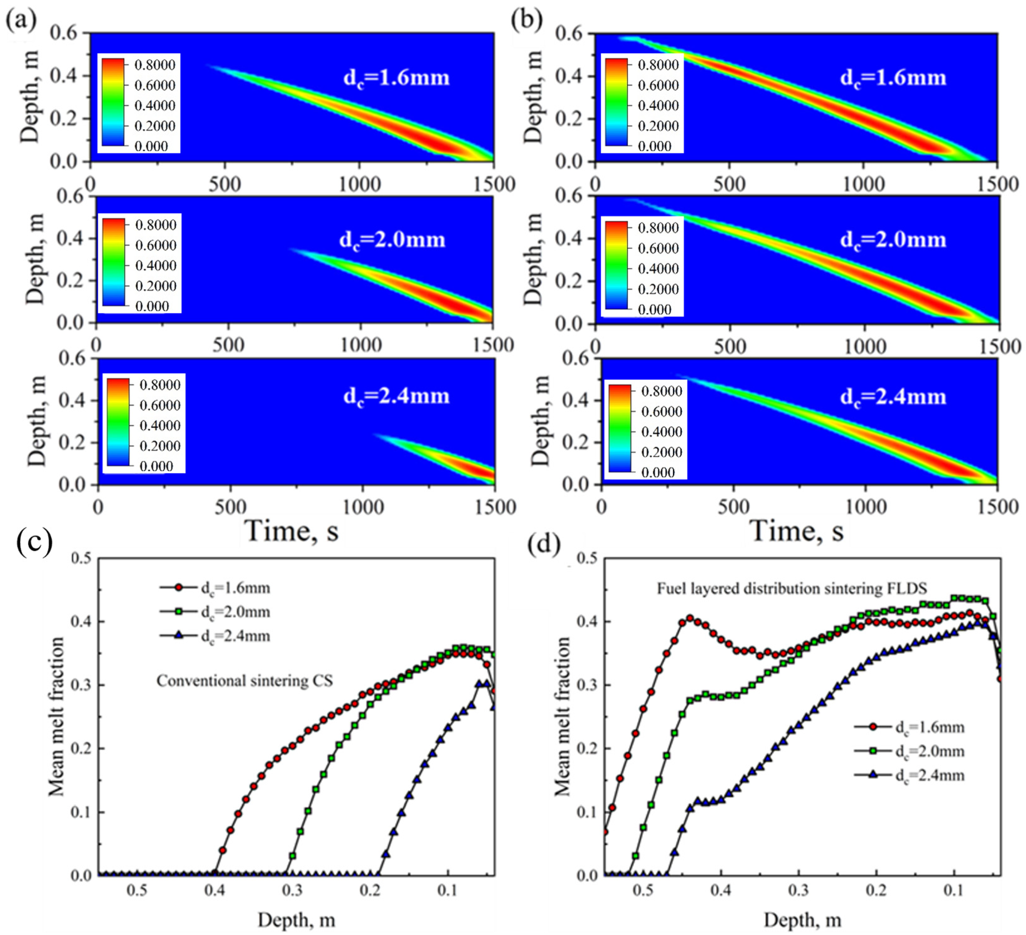 Metals 15 00953 g015