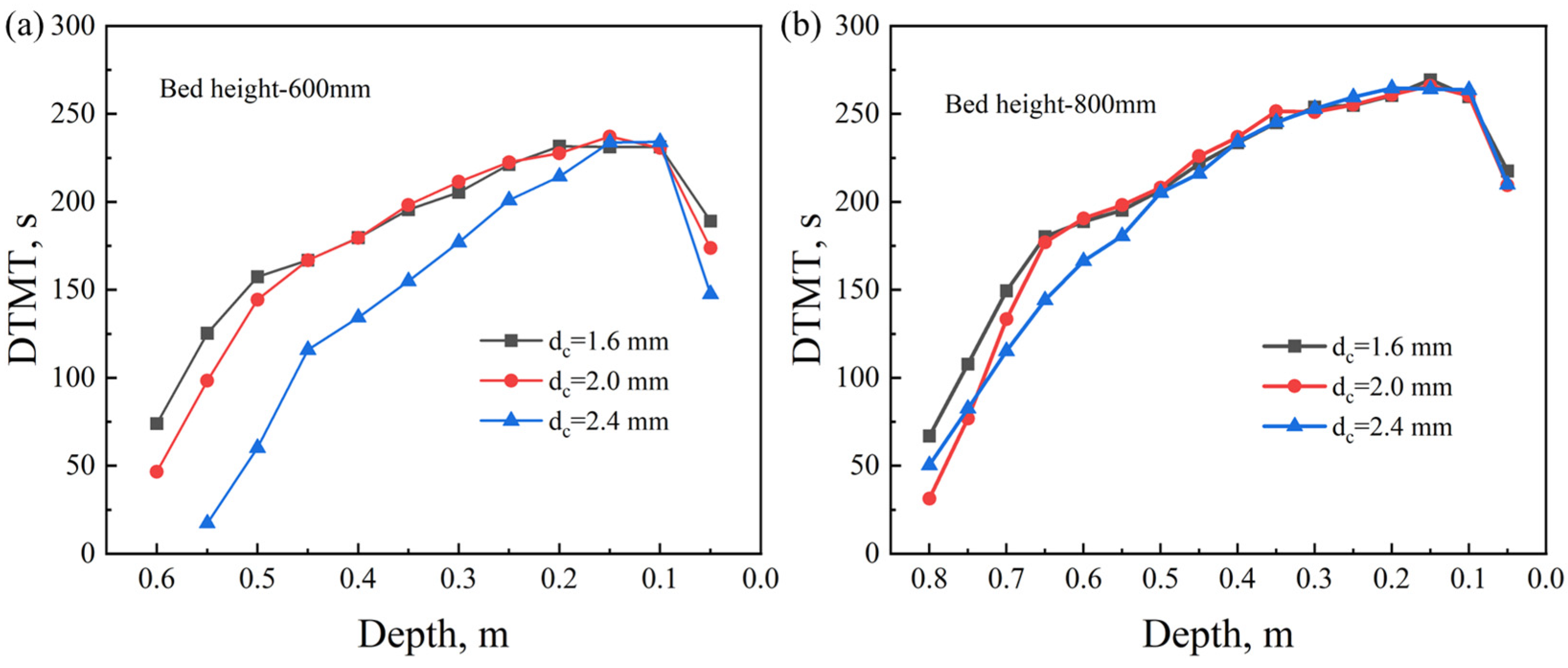 Metals 15 00953 g017