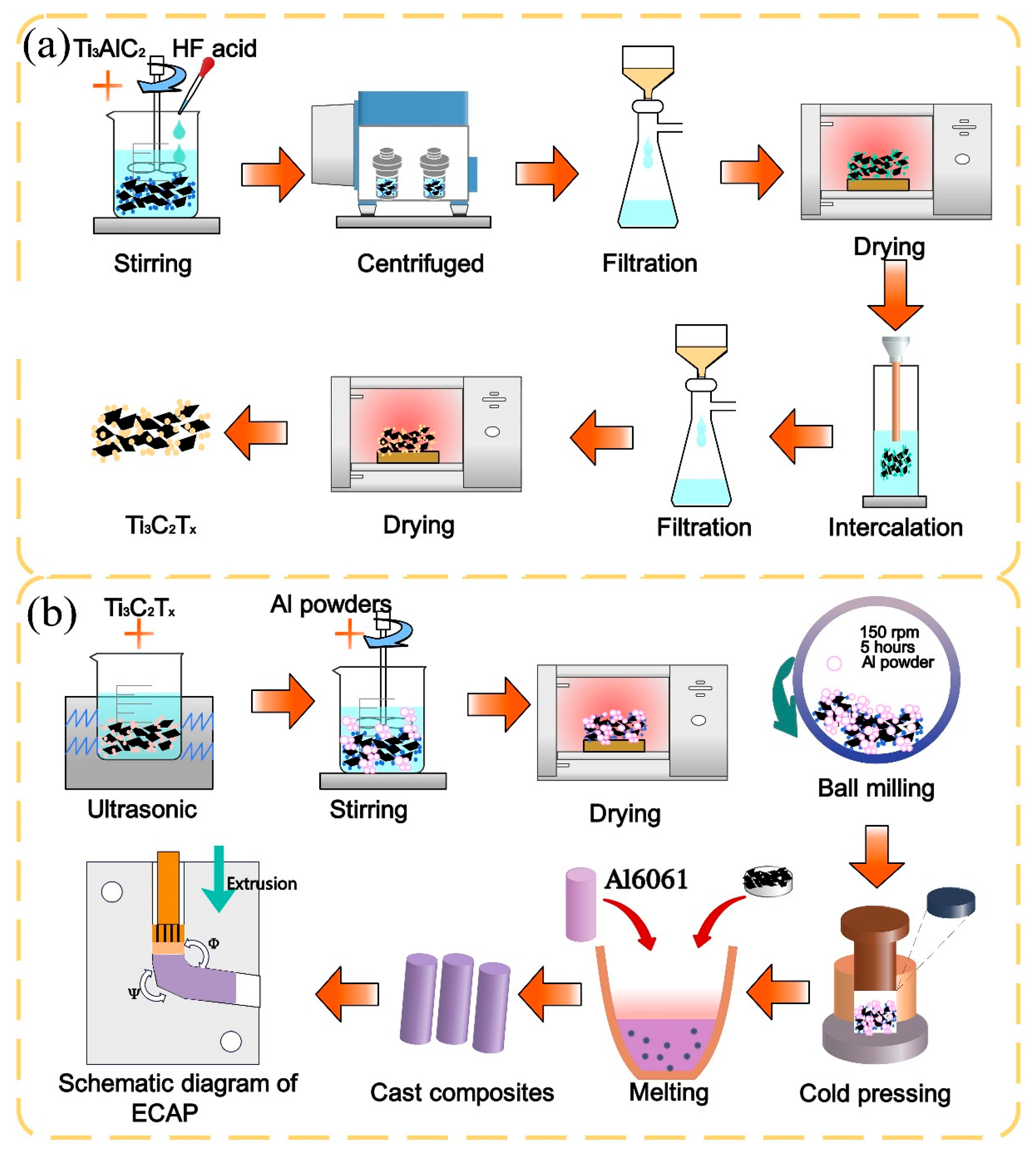 Metals 15 00954 g001