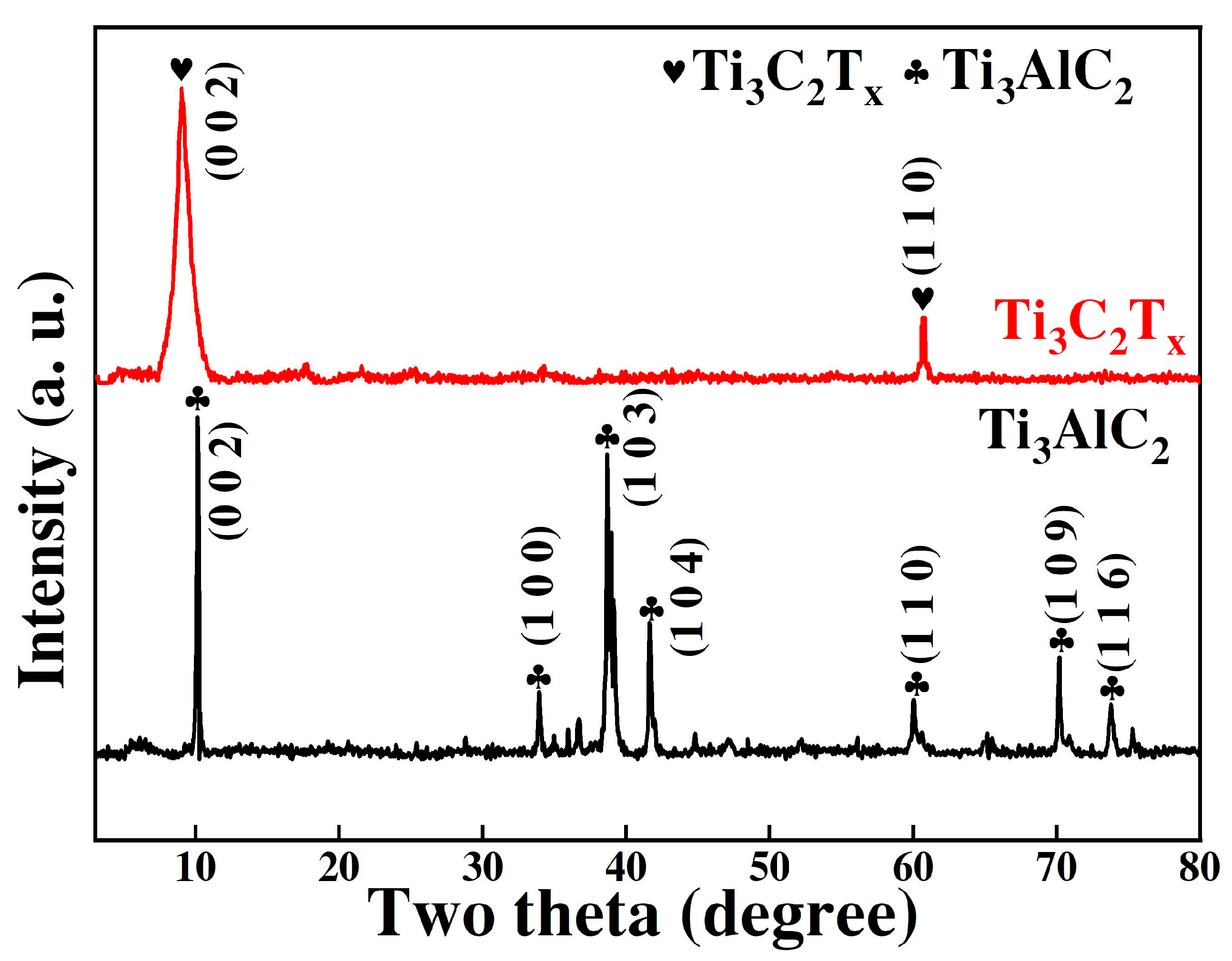 Metals 15 00954 g003