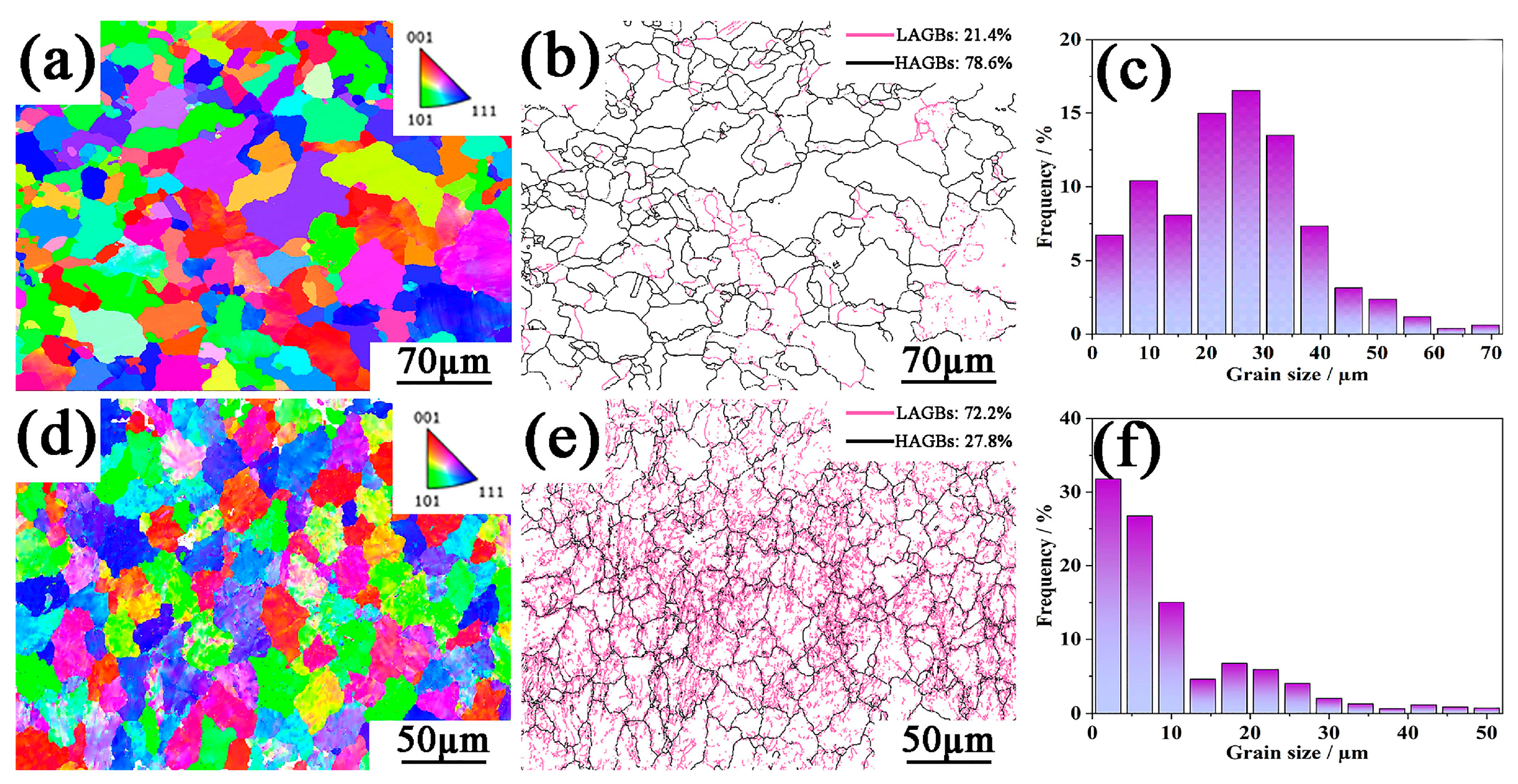 Metals 15 00954 g005