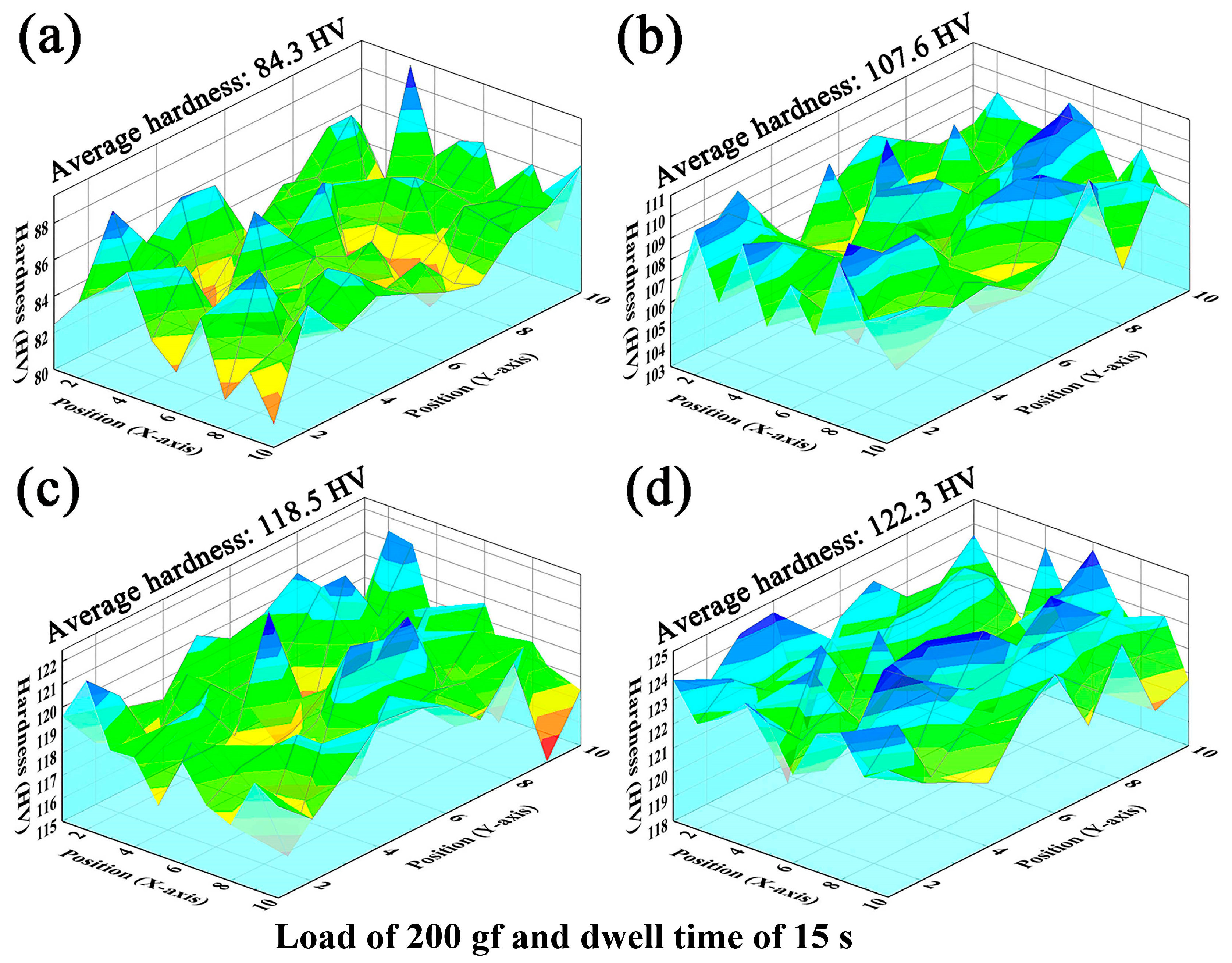 Metals 15 00954 g007