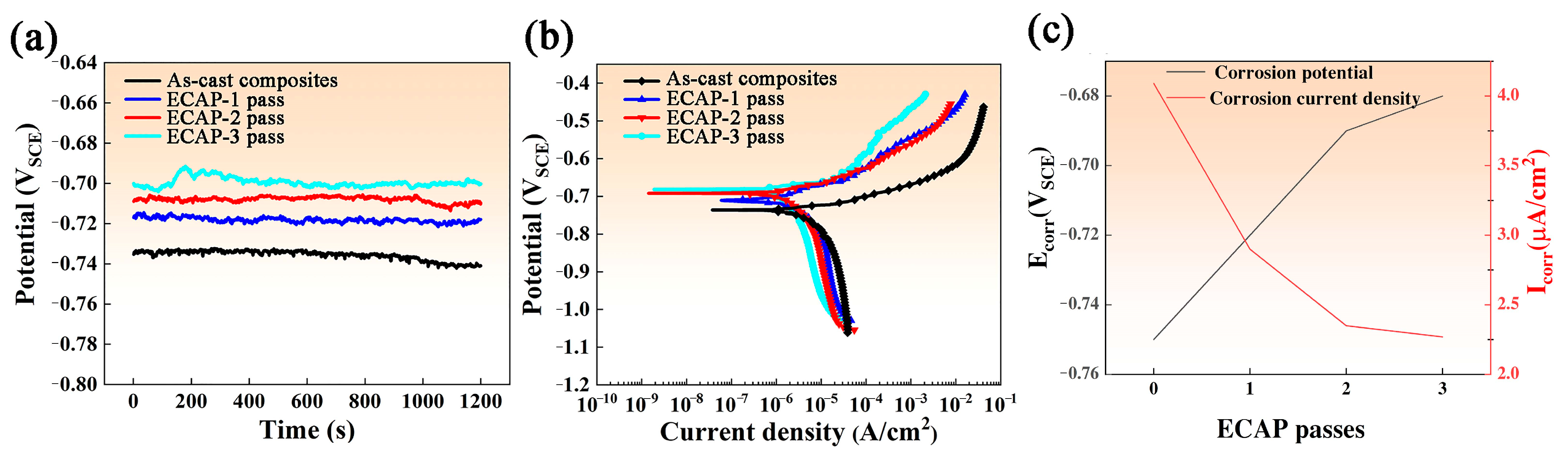 Metals 15 00954 g011