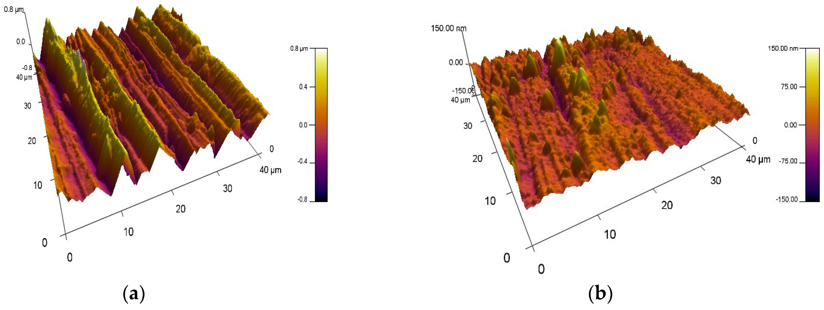 Metals 15 00955 g004a