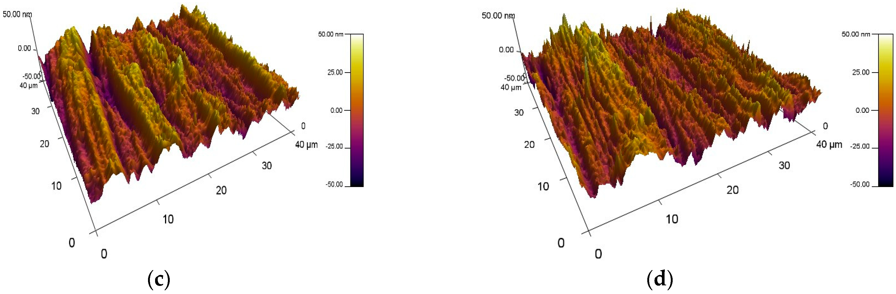 Metals 15 00955 g004b