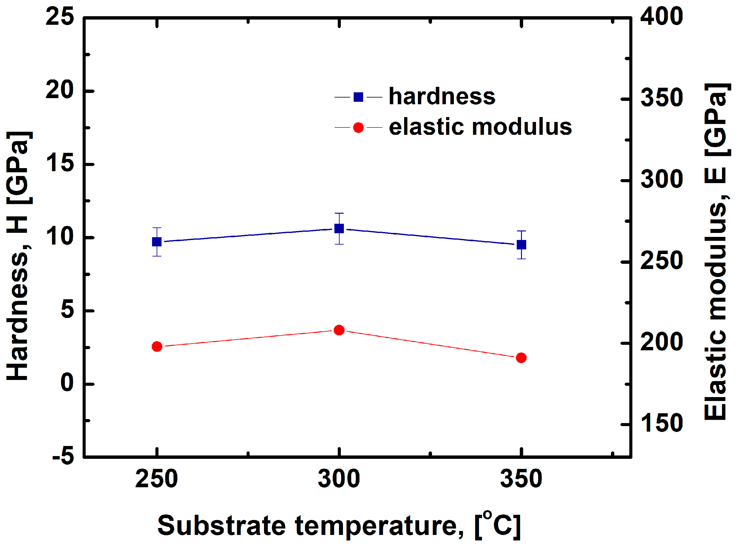 Metals 15 00955 g007