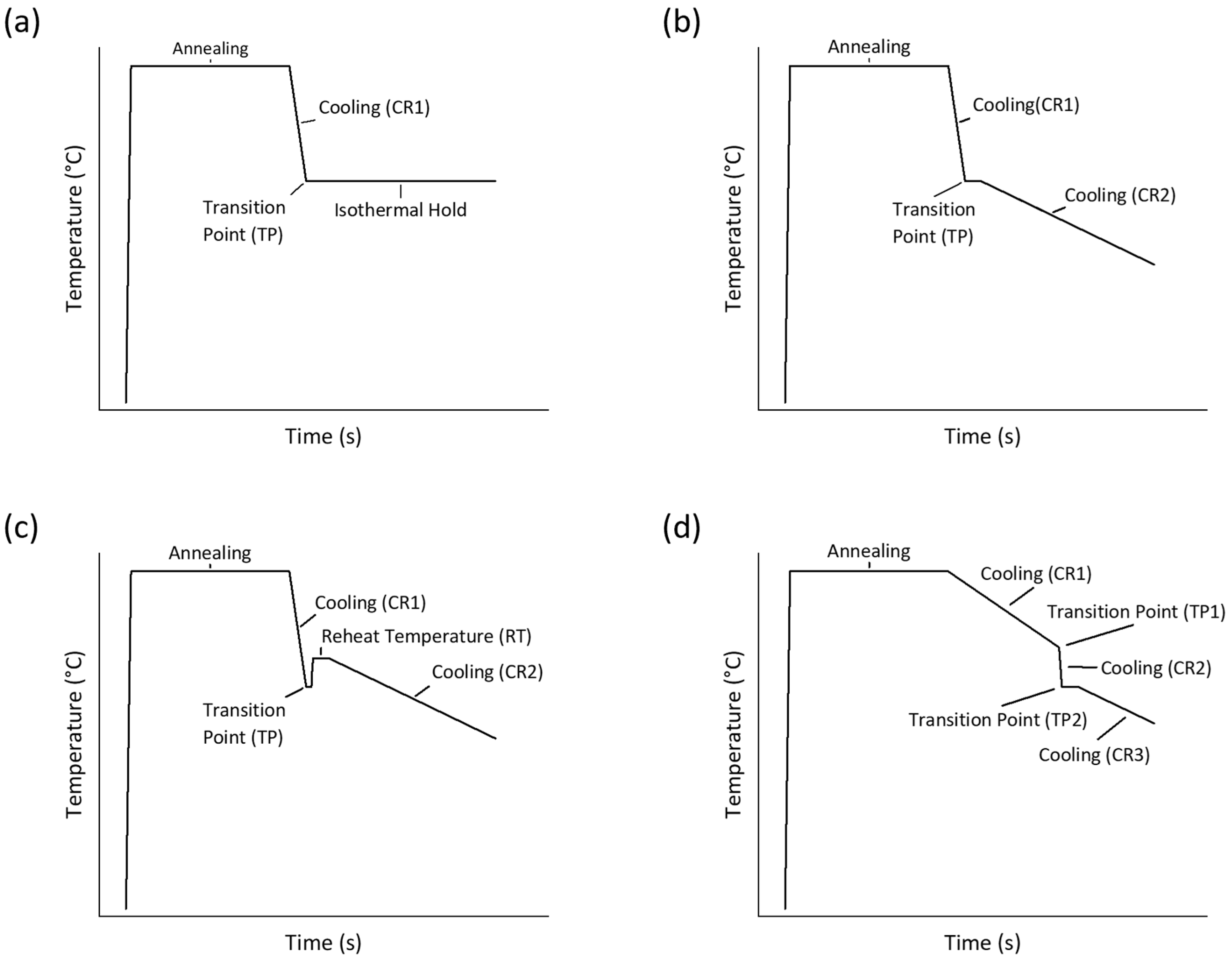 Metals 15 00956 g001