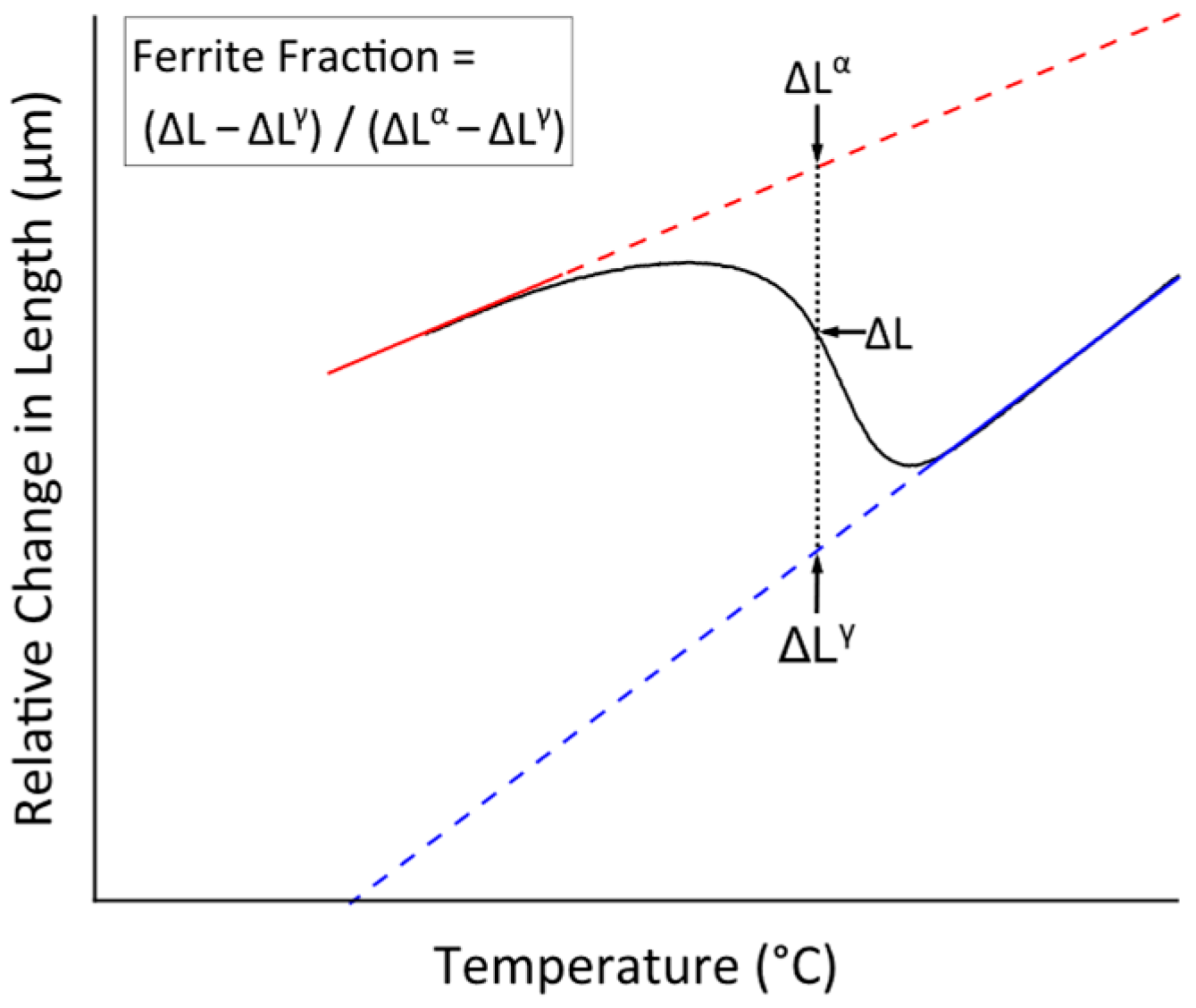 Metals 15 00956 g002