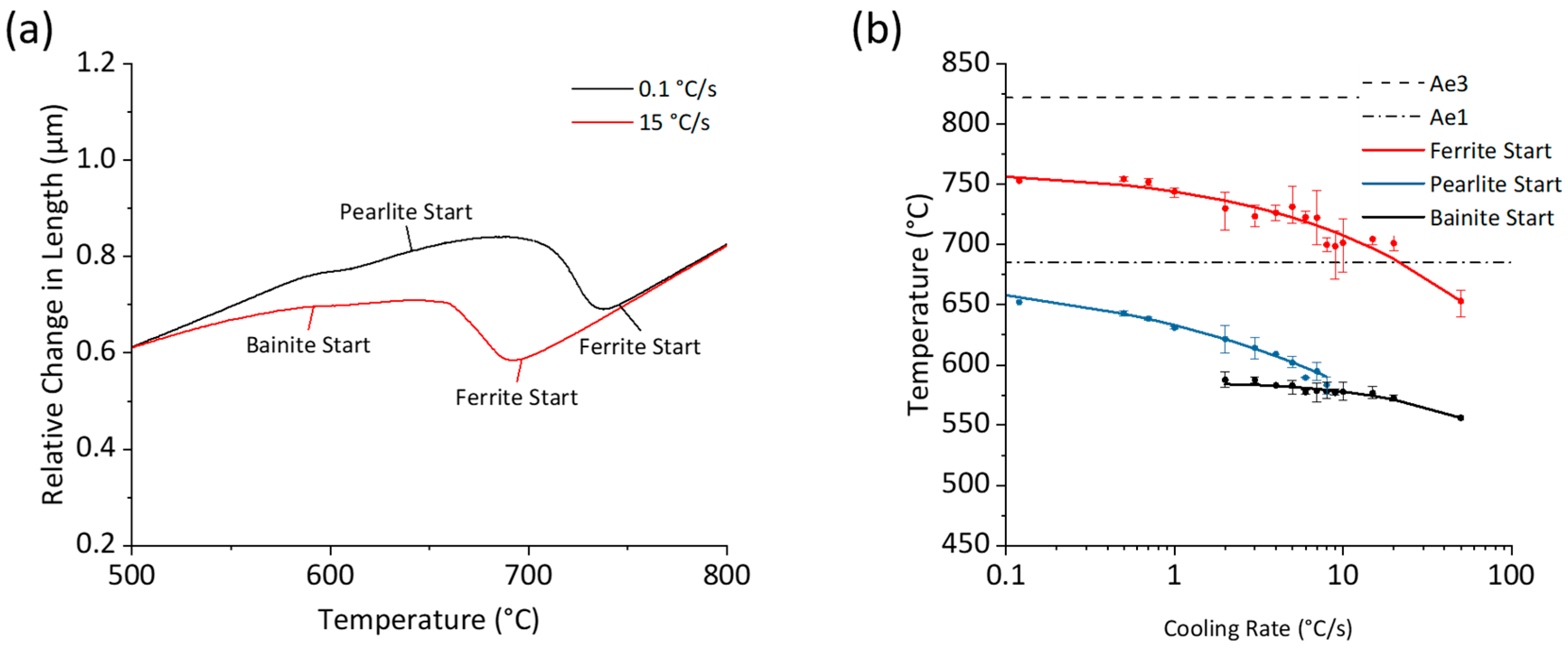 Metals 15 00956 g004