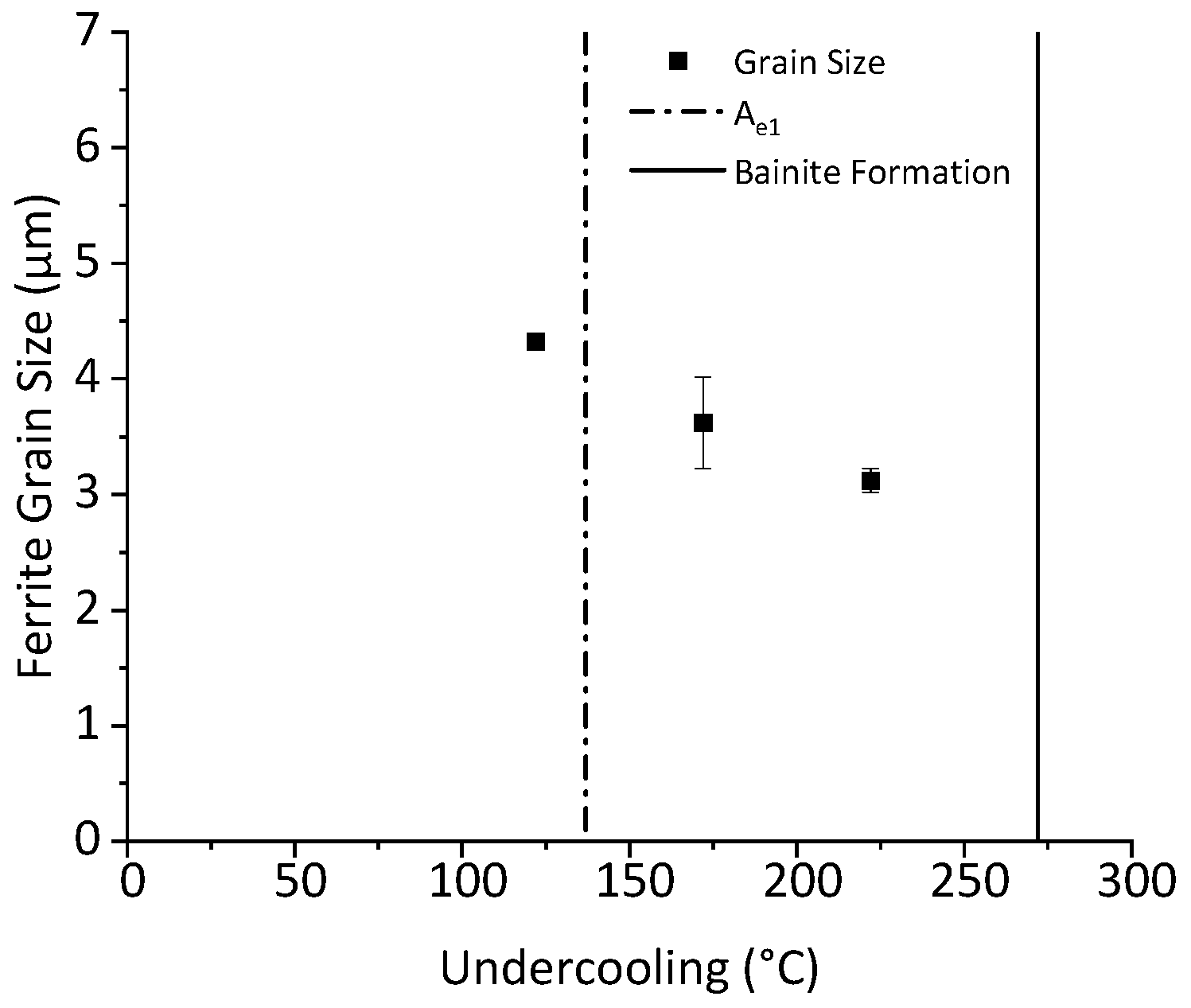 Metals 15 00956 g007