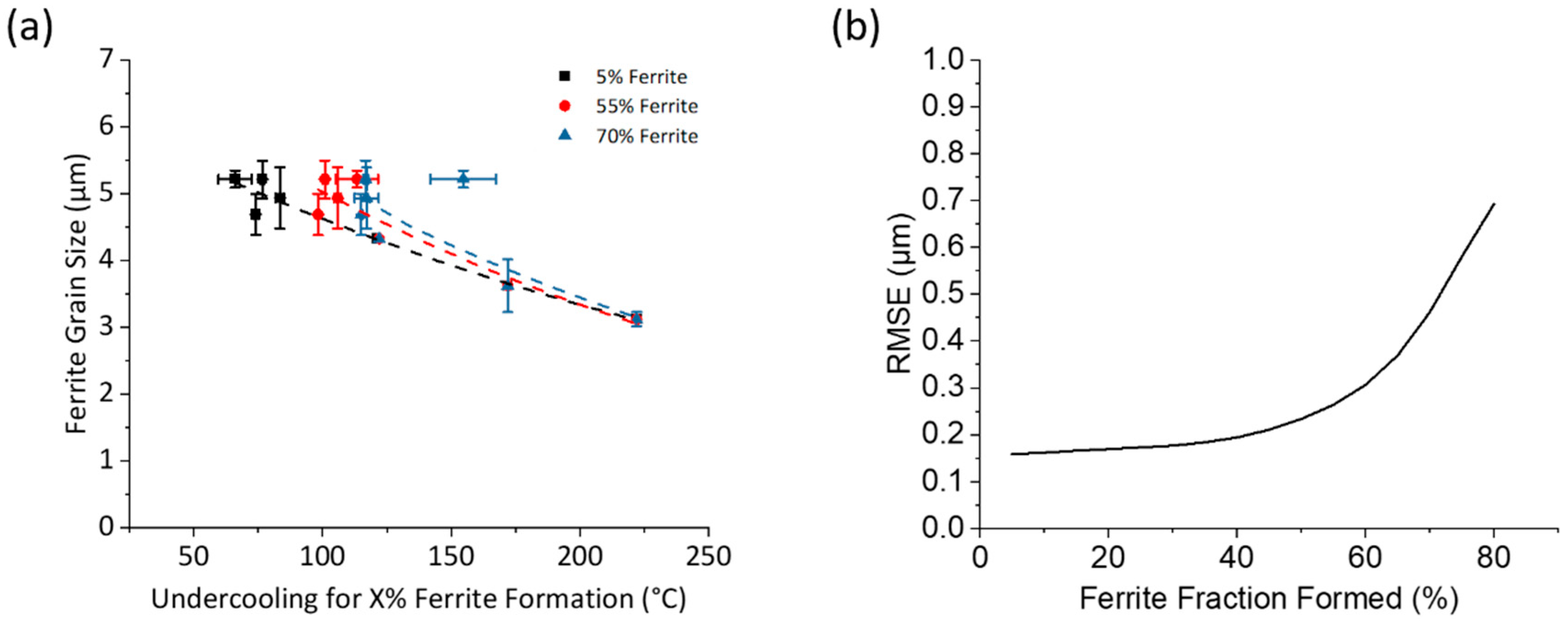 Metals 15 00956 g008