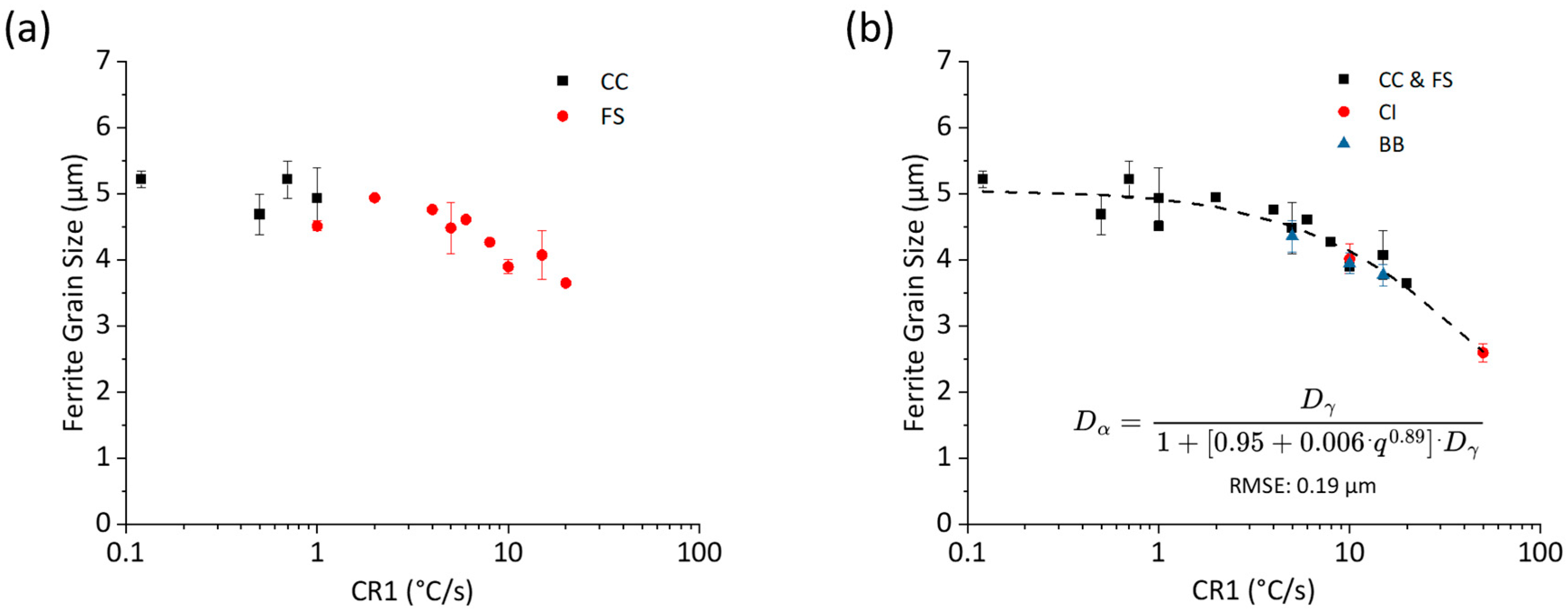 Metals 15 00956 g010
