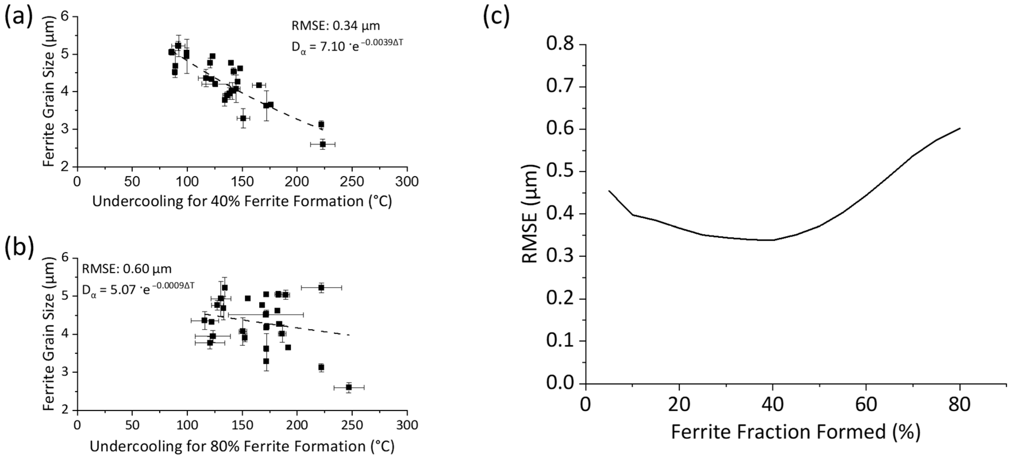 Metals 15 00956 g012