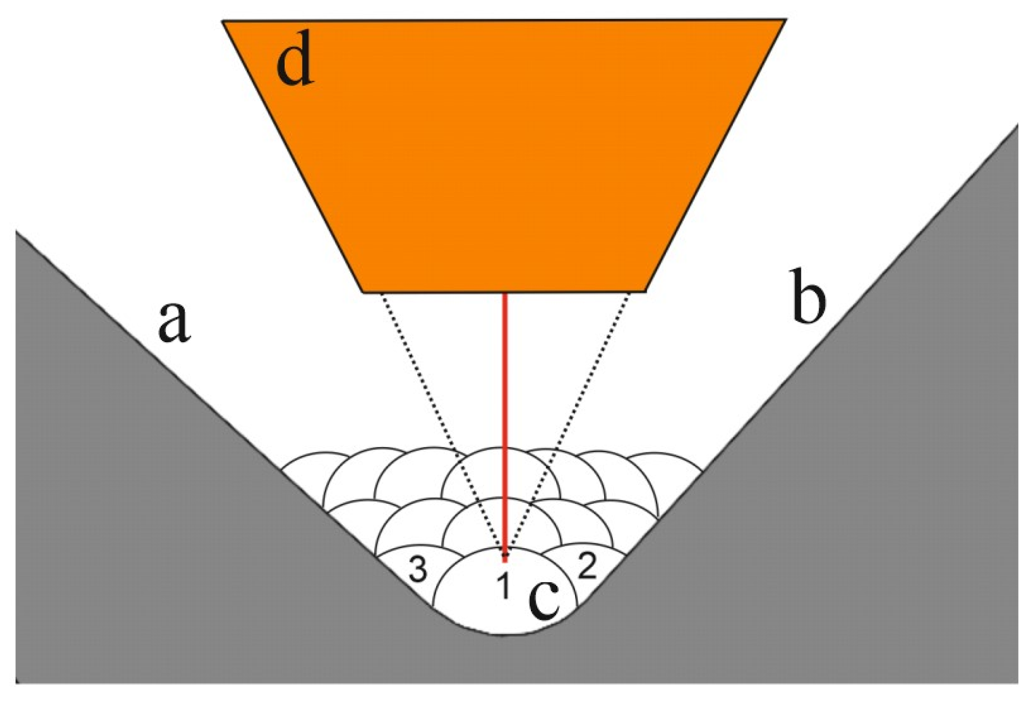 Metals 15 00957 g010