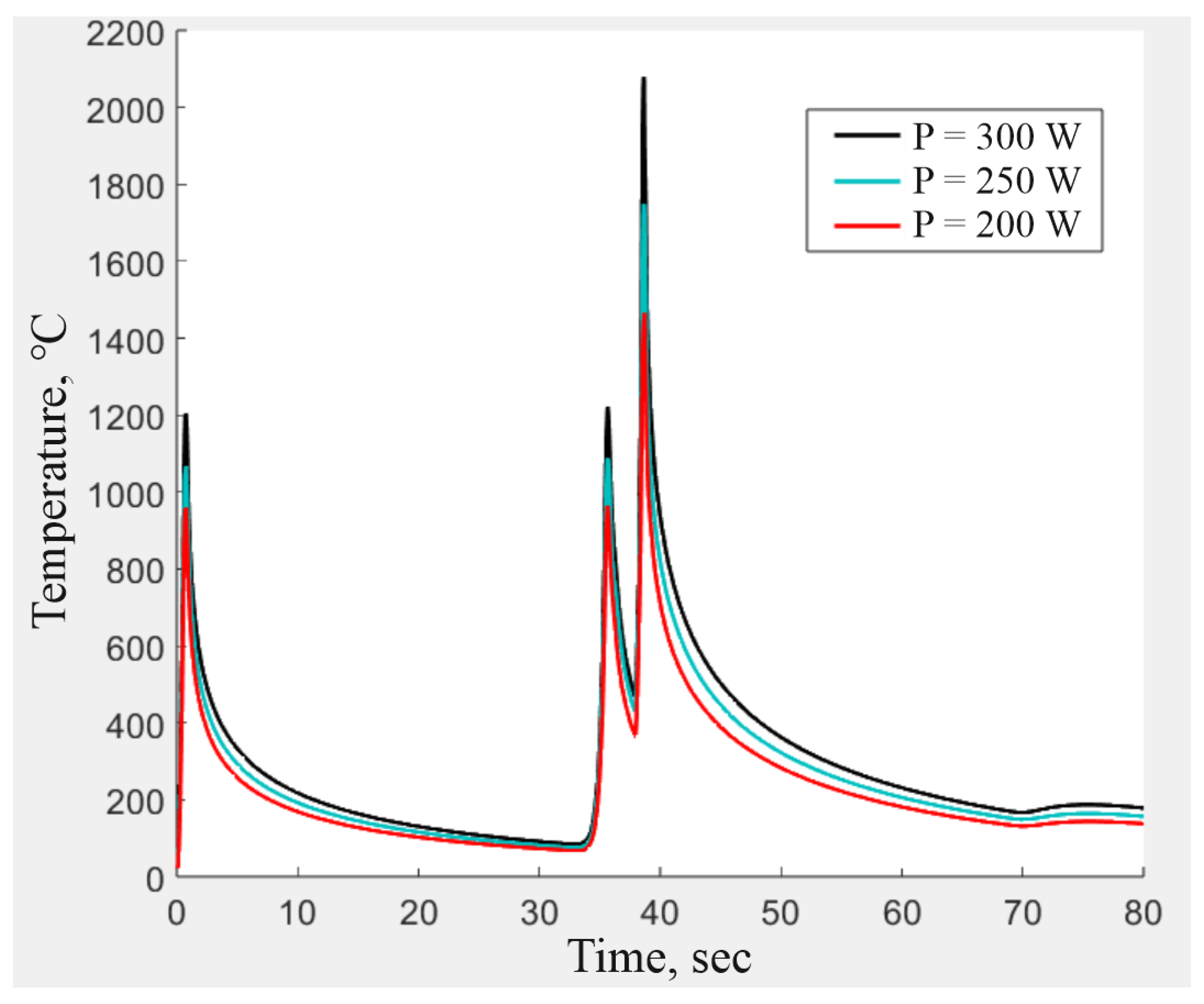 Metals 15 00957 g013