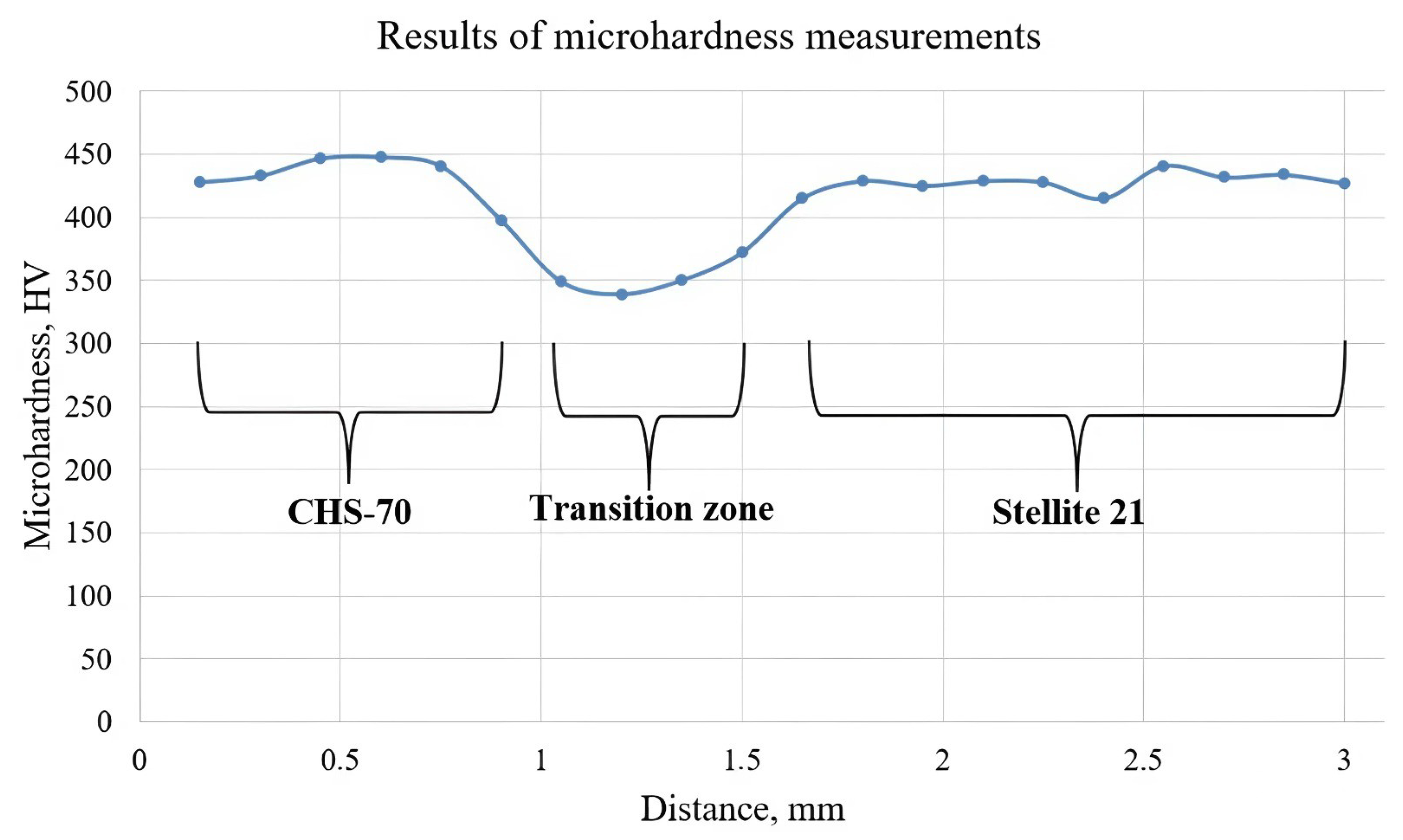 Metals 15 00957 g018