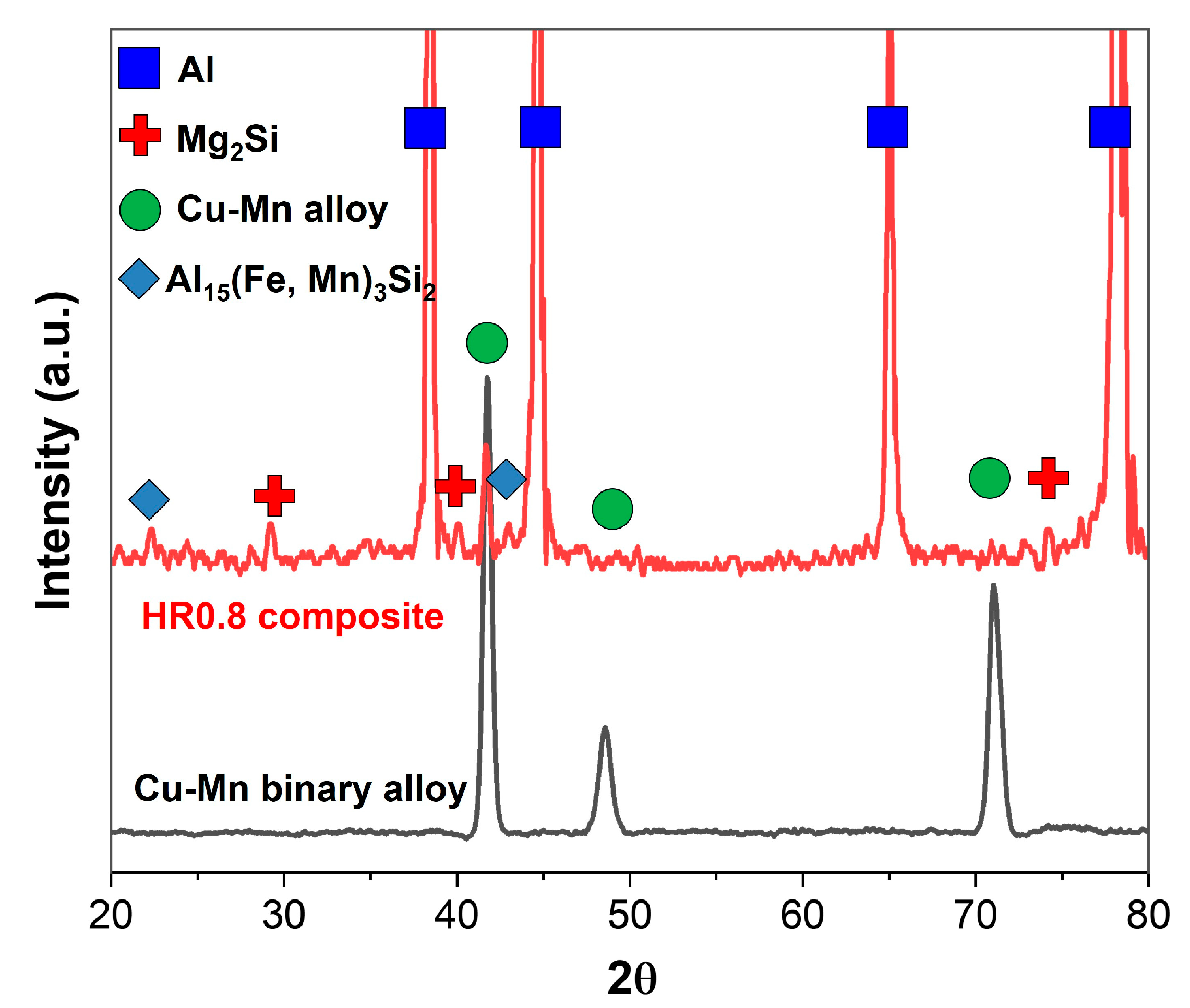 Metals 15 00958 g002 Metals 15 00958 g002