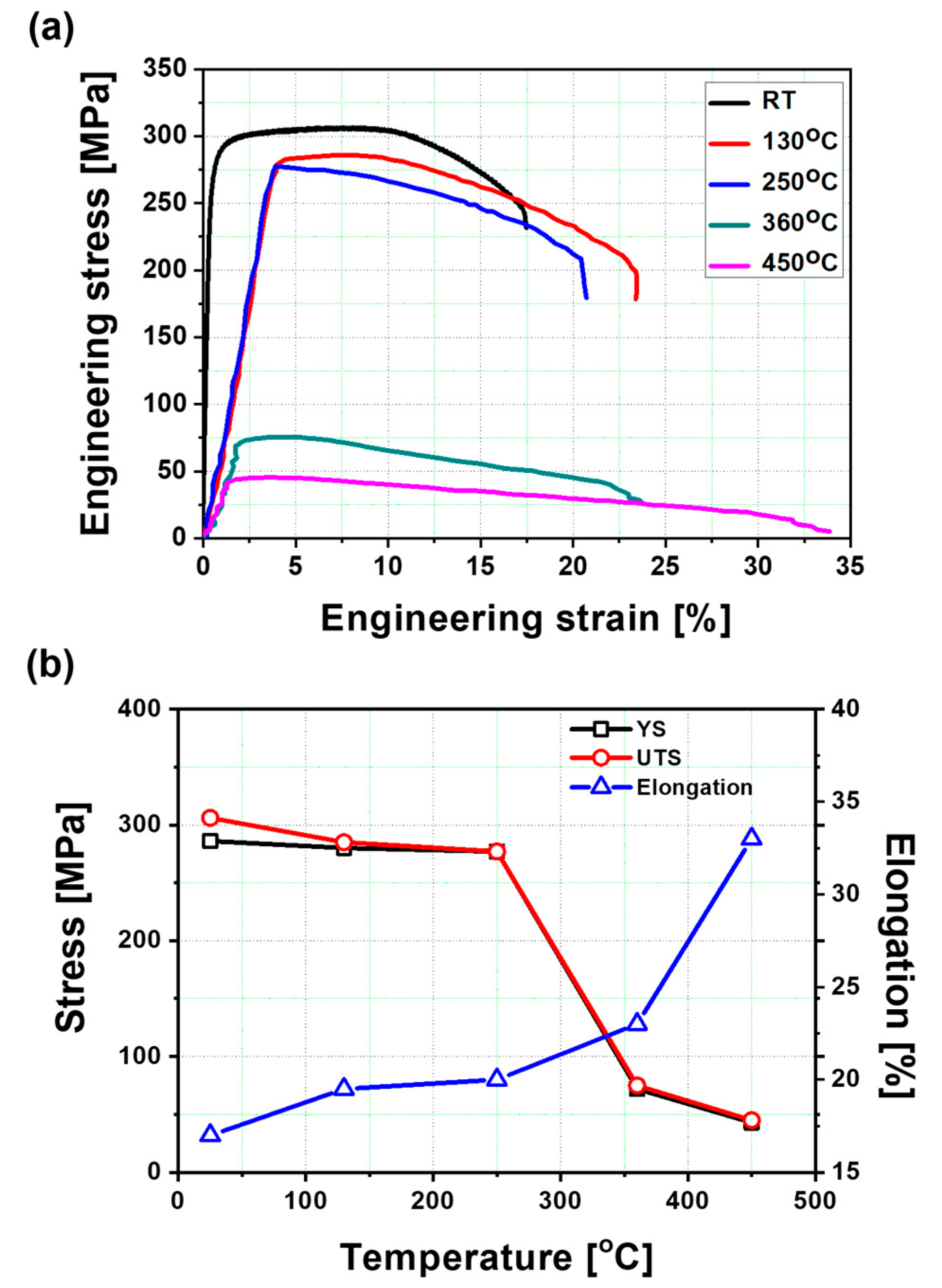 Metals 15 00958 g005 Metals 15 00958 g005