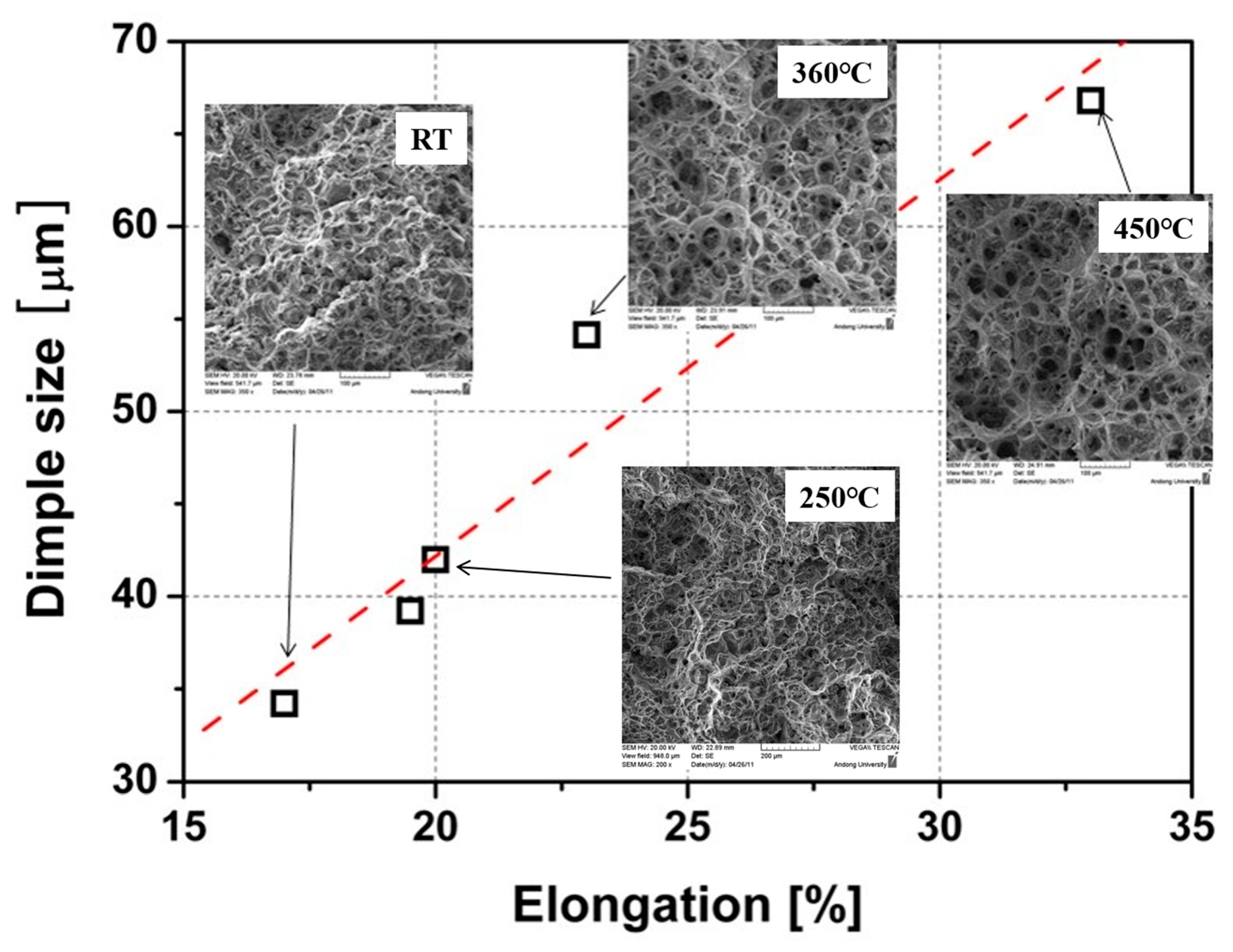 Metals 15 00958 g006 Metals 15 00958 g006