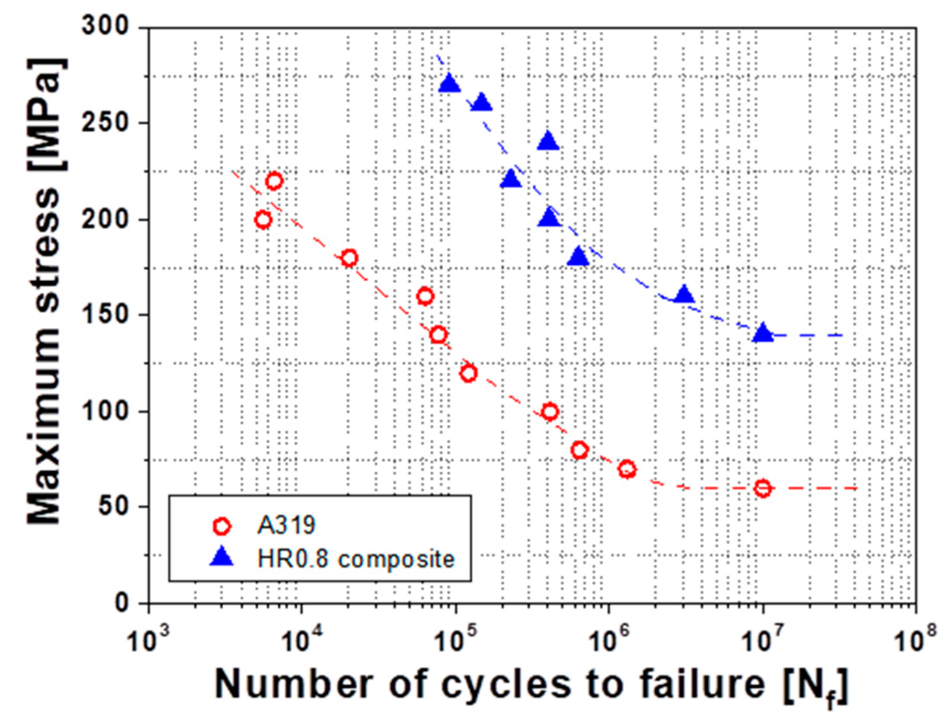 Metals 15 00958 g009 Metals 15 00958 g009