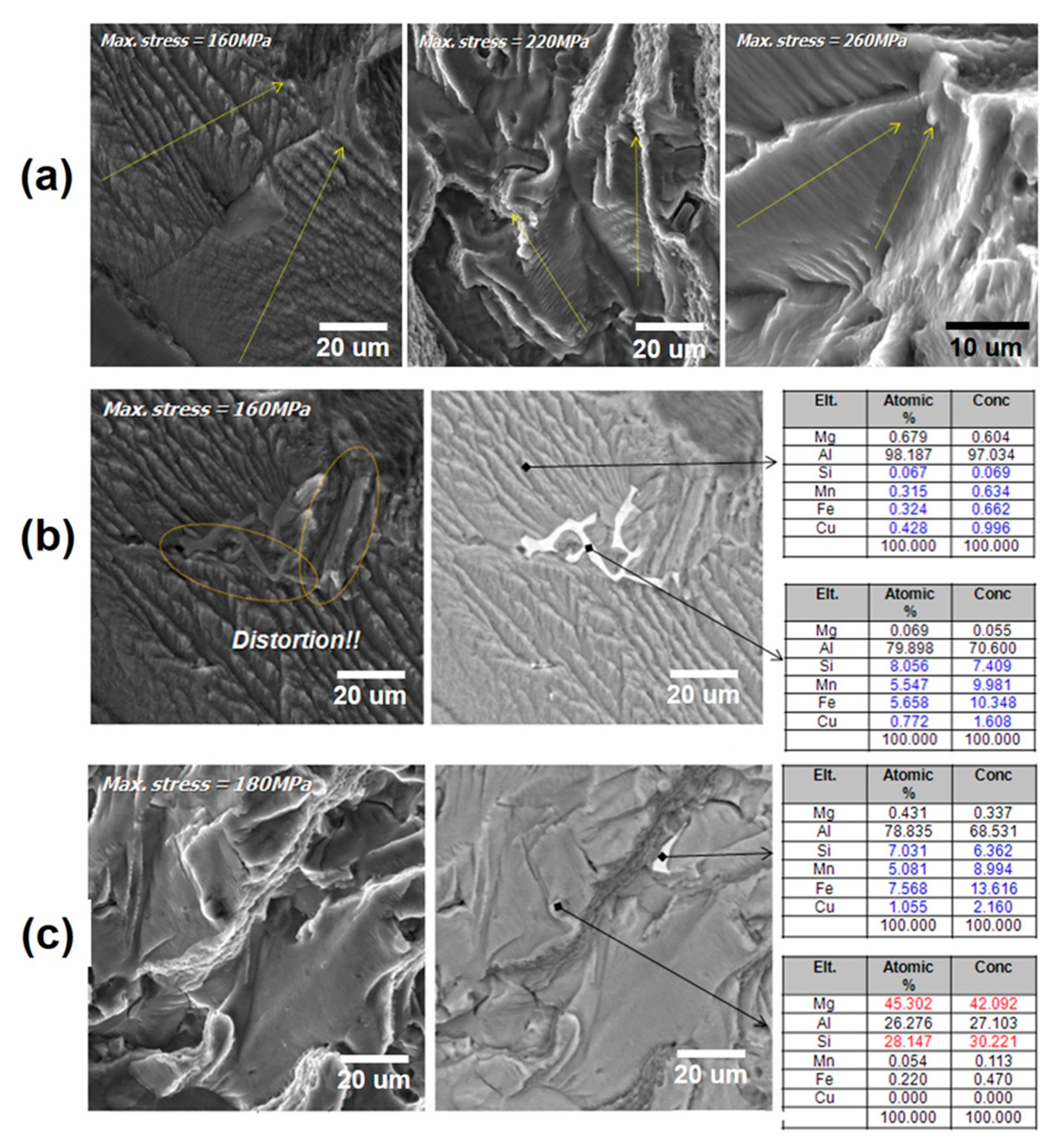 Metals 15 00958 g012 Metals 15 00958 g012