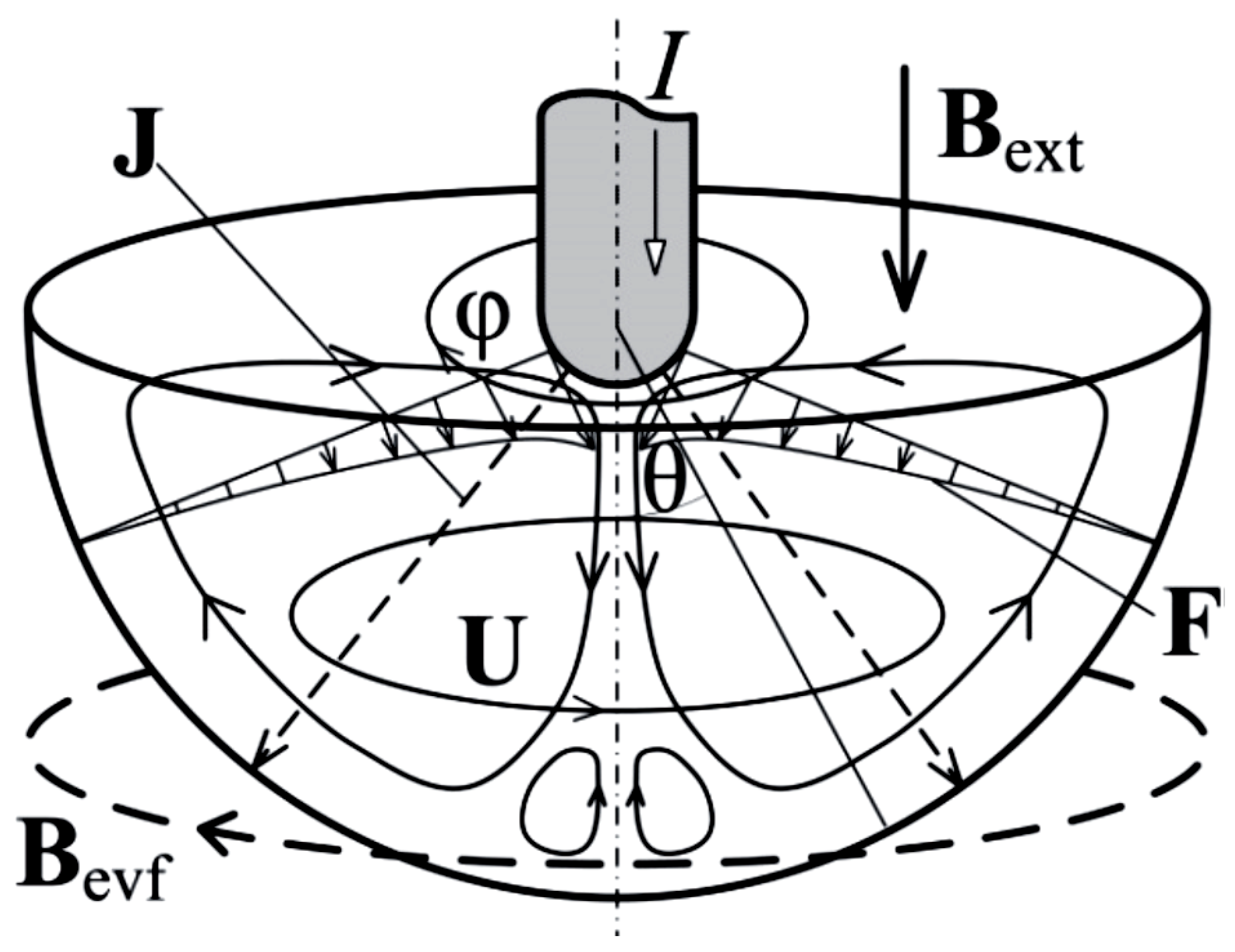 Metals 15 00959 g003