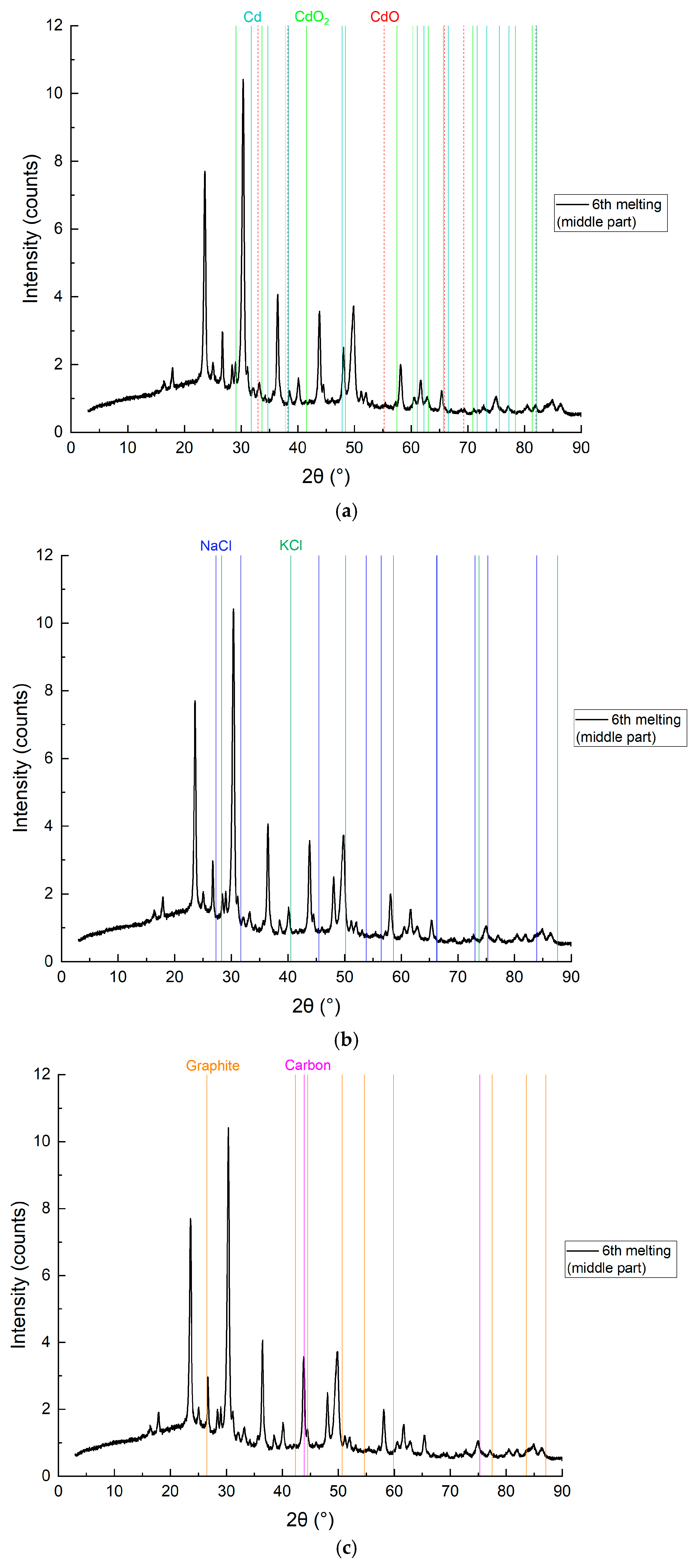 Metals 15 00959 g013